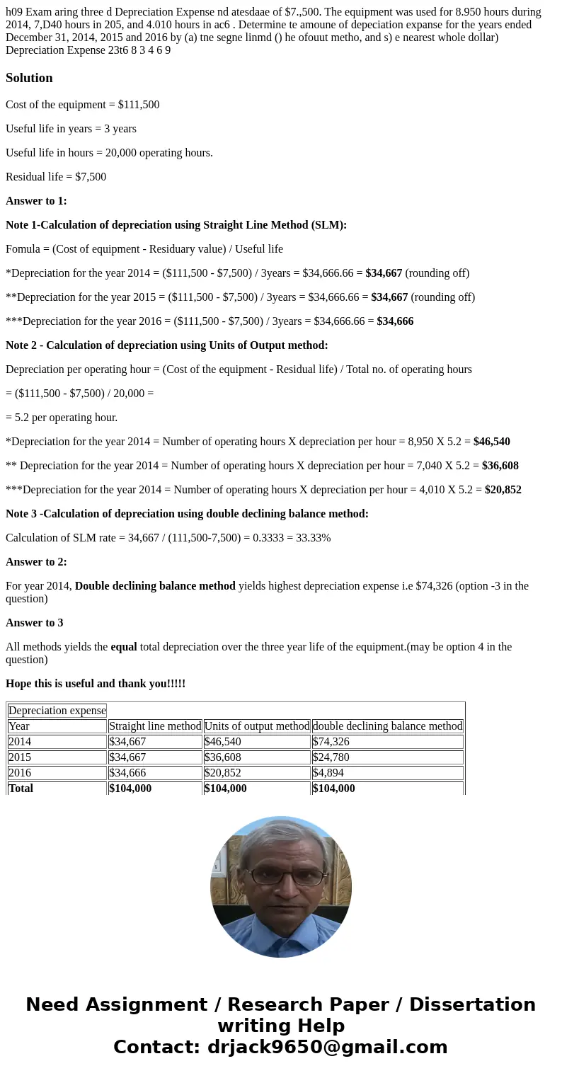  h09 Exam aring three d Depreciation Expense nd atesdaae of $7.,500. The equipment was used for 8.950 hours during 2014, 7,D40 hours in 205, and 4.010 hours in 