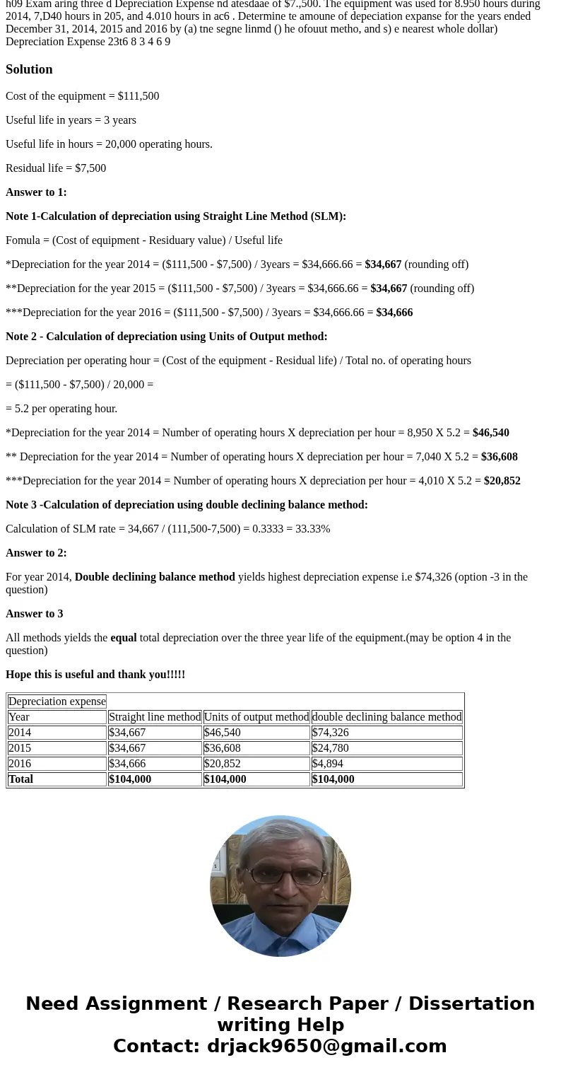  h09 Exam aring three d Depreciation Expense nd atesdaae of $7.,500. The equipment was used for 8.950 hours during 2014, 7,D40 hours in 205, and 4.010 hours in 