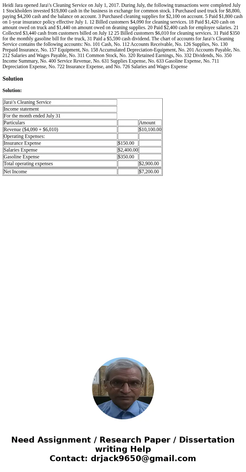  Heidi Jara opened Jara\'s Cleaning Service on July 1, 2017. During July, the following transactions were completed July 1 Stockholders invested $19,800 cash in