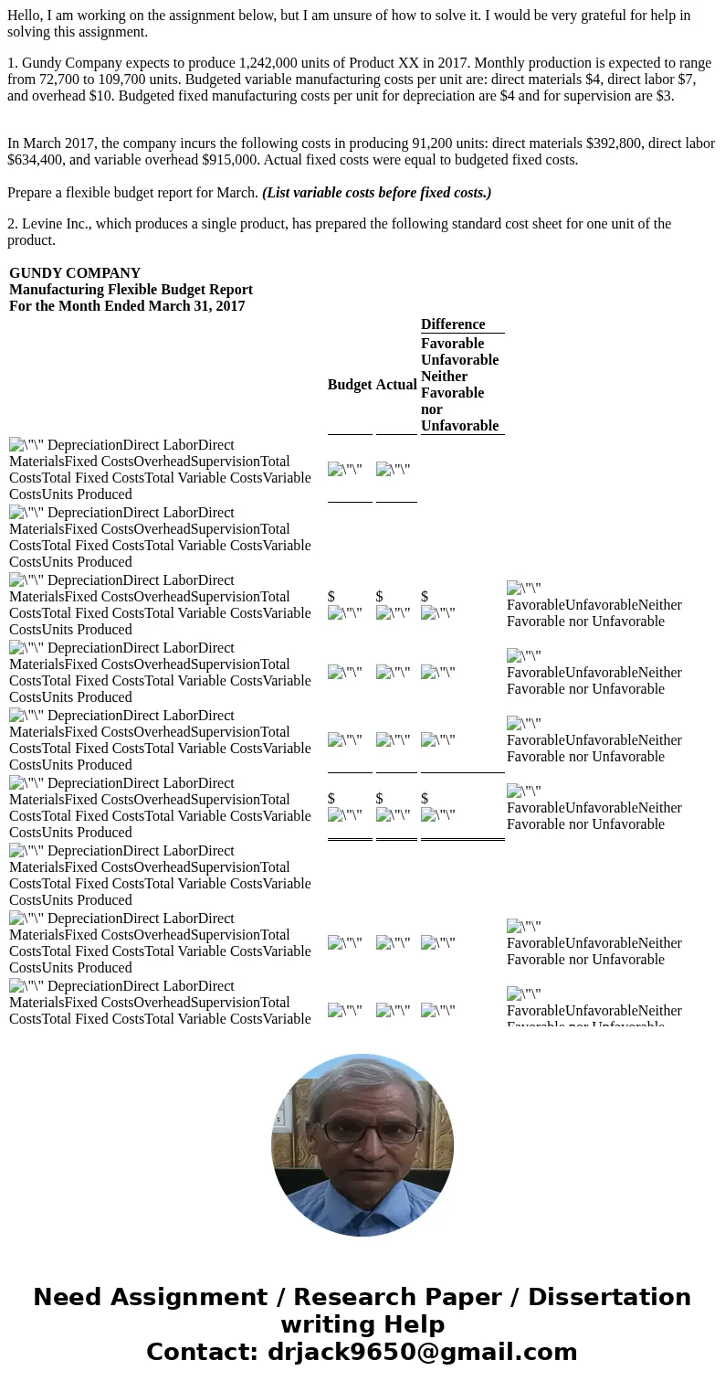Hello, I am working on the assignment below, but I am unsure of how to solve it. I would be very grateful for help in solving this assignment. 1. Gundy Company 