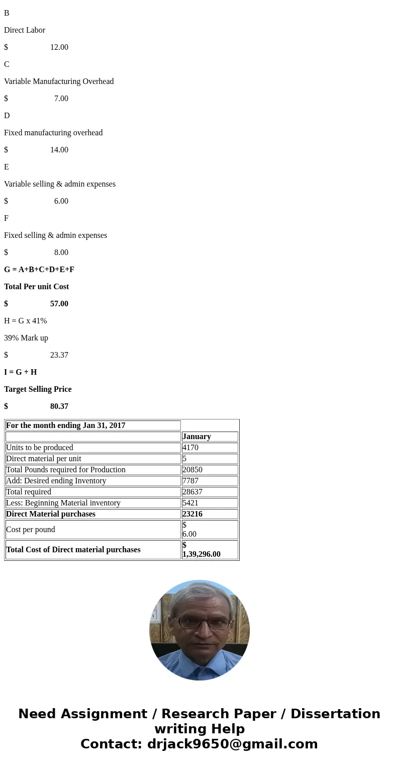 Hello, I am working on the homework below, but I am unsure of how to solve it. Please help me in solving the homework below. 2. Kaspar Industries expects credit