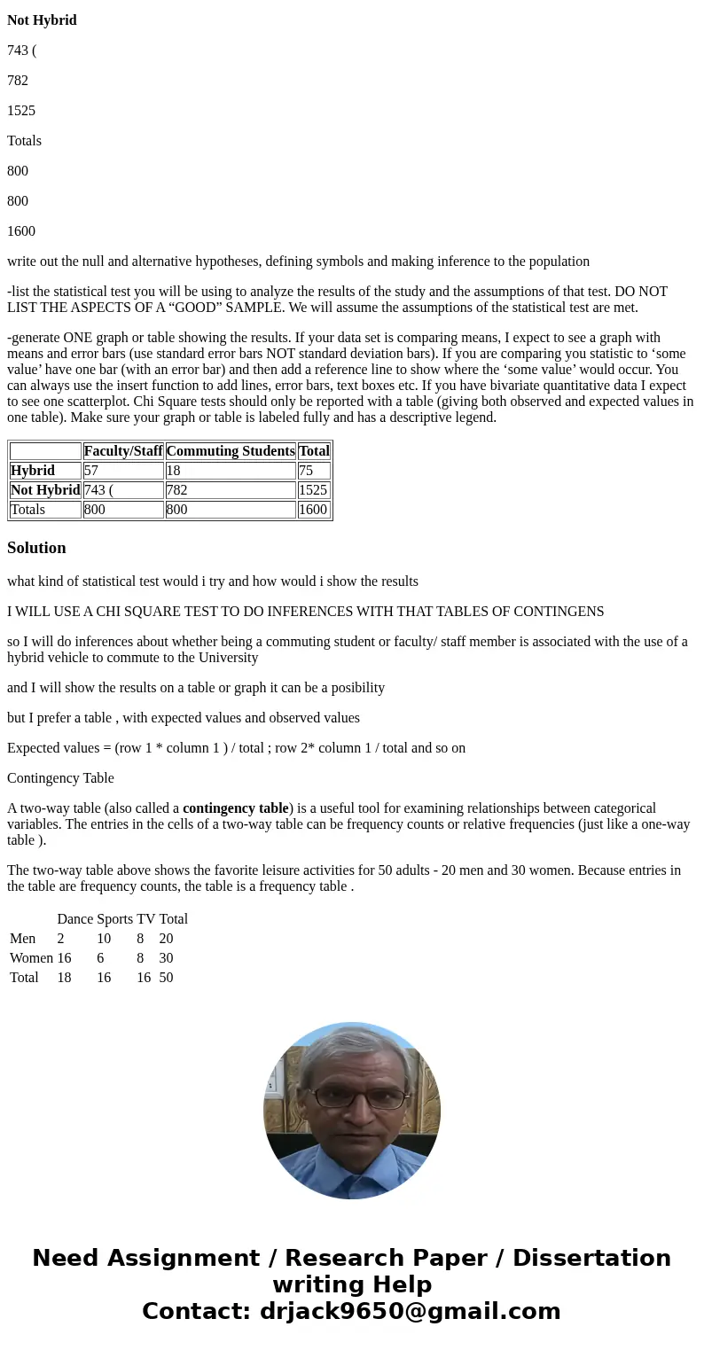 Here you go 1. The University of Maryland has made a commitment to reduce the environmental impact of its operations by reducing its carbon footprint. In accord