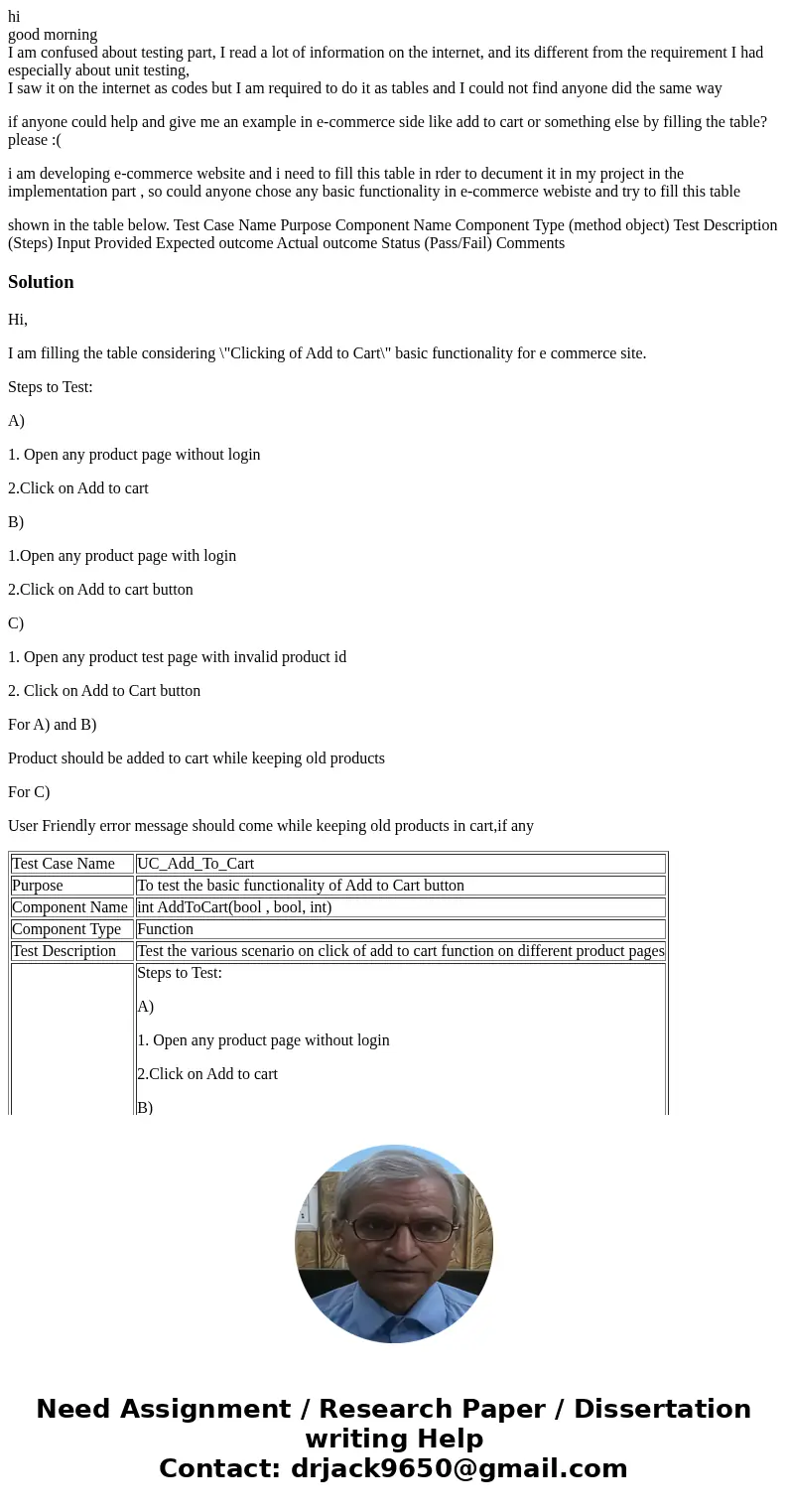 hi good morning I am confused about testing part, I read a lot of information on the internet, and its different from the requirement I had especially about uni hi good morning I am confused about testing part, I read a lot of information on the internet, and its different from the requirement I had especially about uni