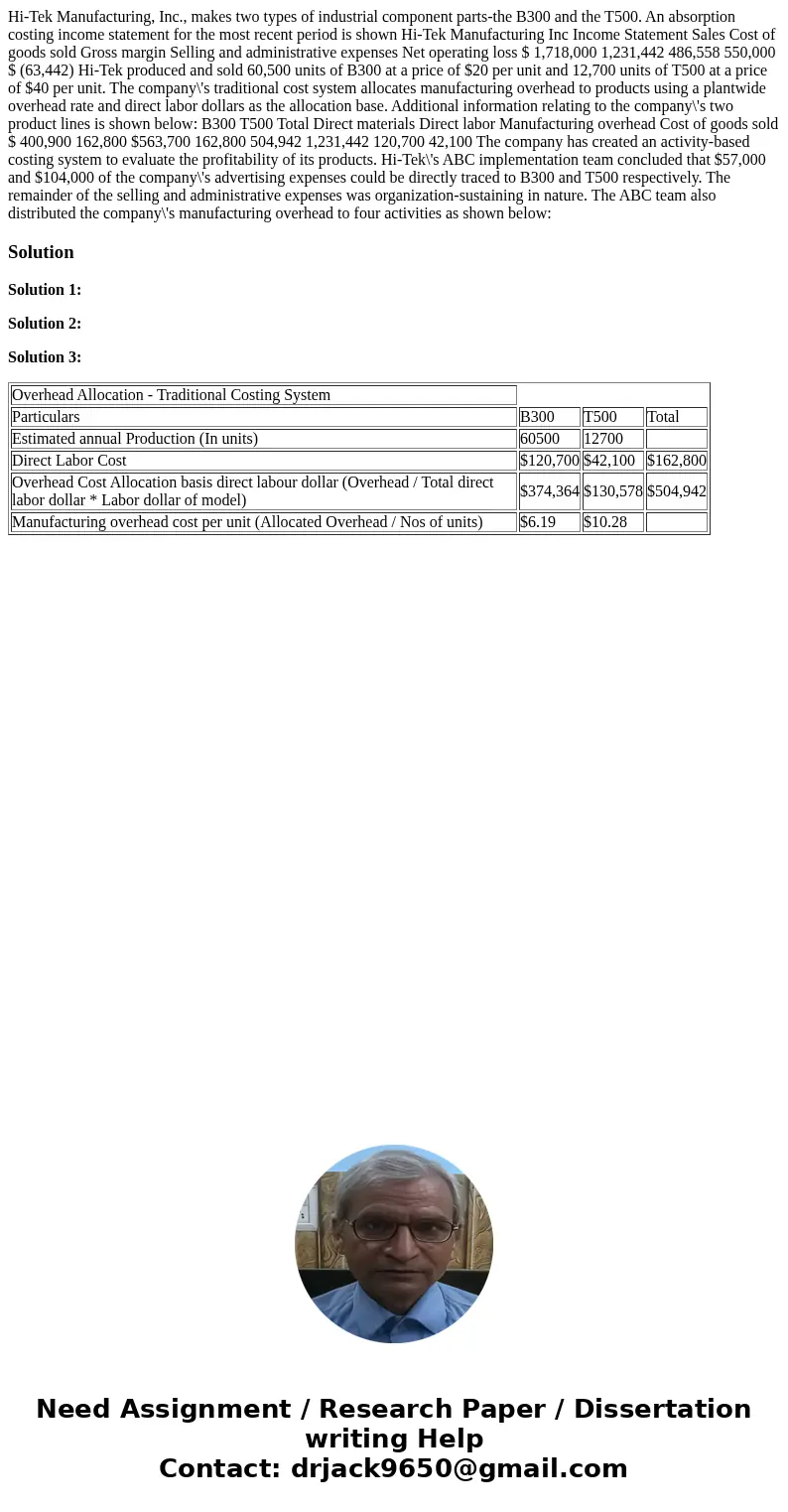  Hi-Tek Manufacturing, Inc., makes two types of industrial component parts-the B300 and the T500. An absorption costing income statement for the most recent per