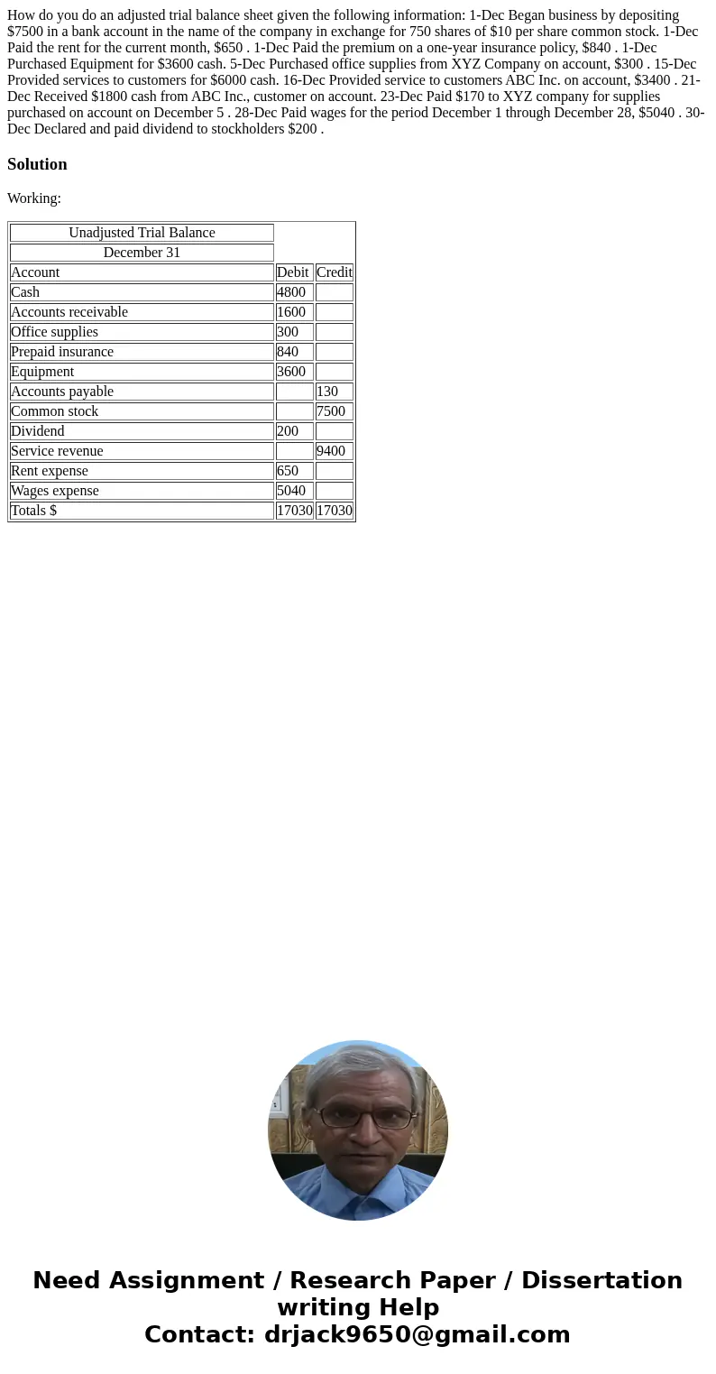 How do you do an adjusted trial balance sheet given the following information: 1-Dec Began business by depositing $7500 in a bank account in the name of the com