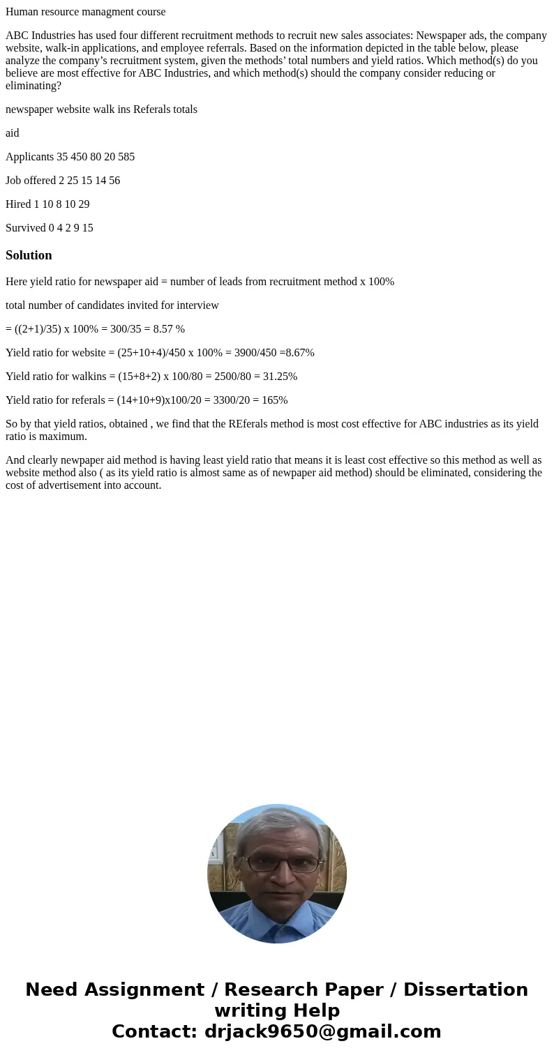 Human resource managment course ABC Industries has used four different recruitment methods to recruit new sales associates: Newspaper ads, the company website,  Human resource managment course ABC Industries has used four different recruitment methods to recruit new sales associates: Newspaper ads, the company website,