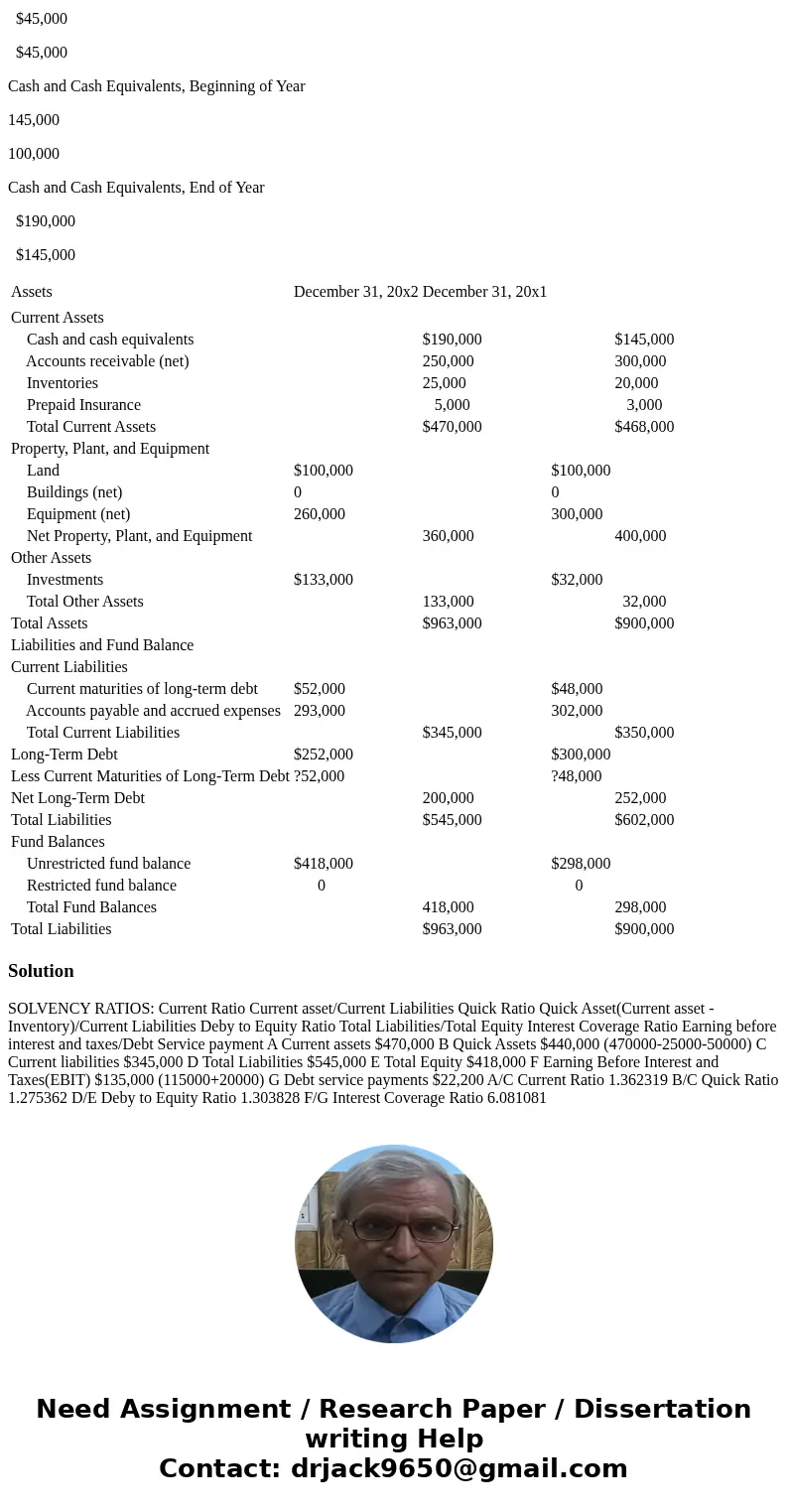 I am unsure of what is unclear. The instructions are: 1. Set up a worksheet for the solvency ratios--current ratio and the quick ratio. 2. Compute these ratios 