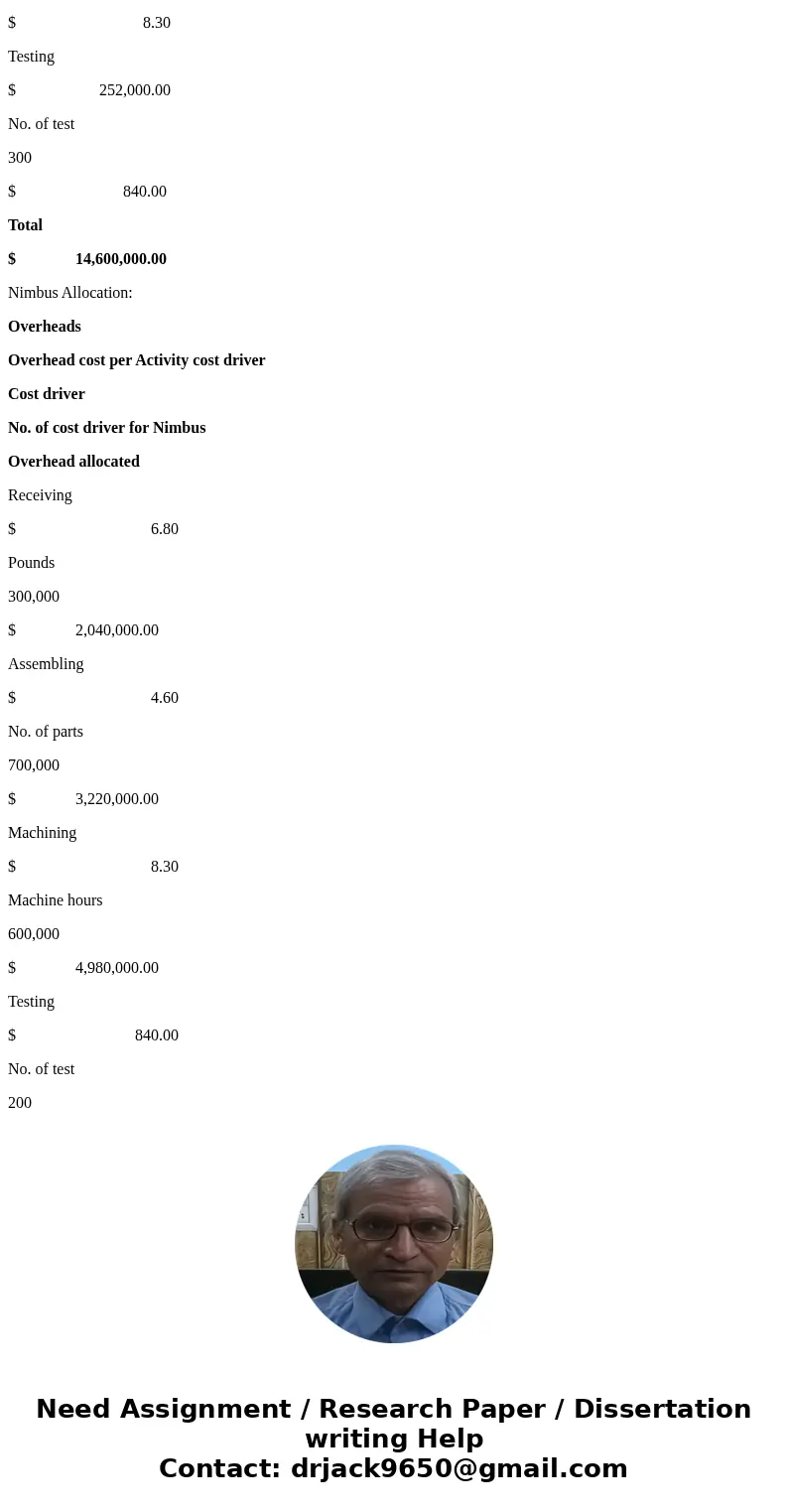 I don\'t need A-D https://www.chegg.com/homework-help/questions-and-answers/need-asap-please-answer-complete-ll-rate-instantly-thank--budgeted-overhead-receivin