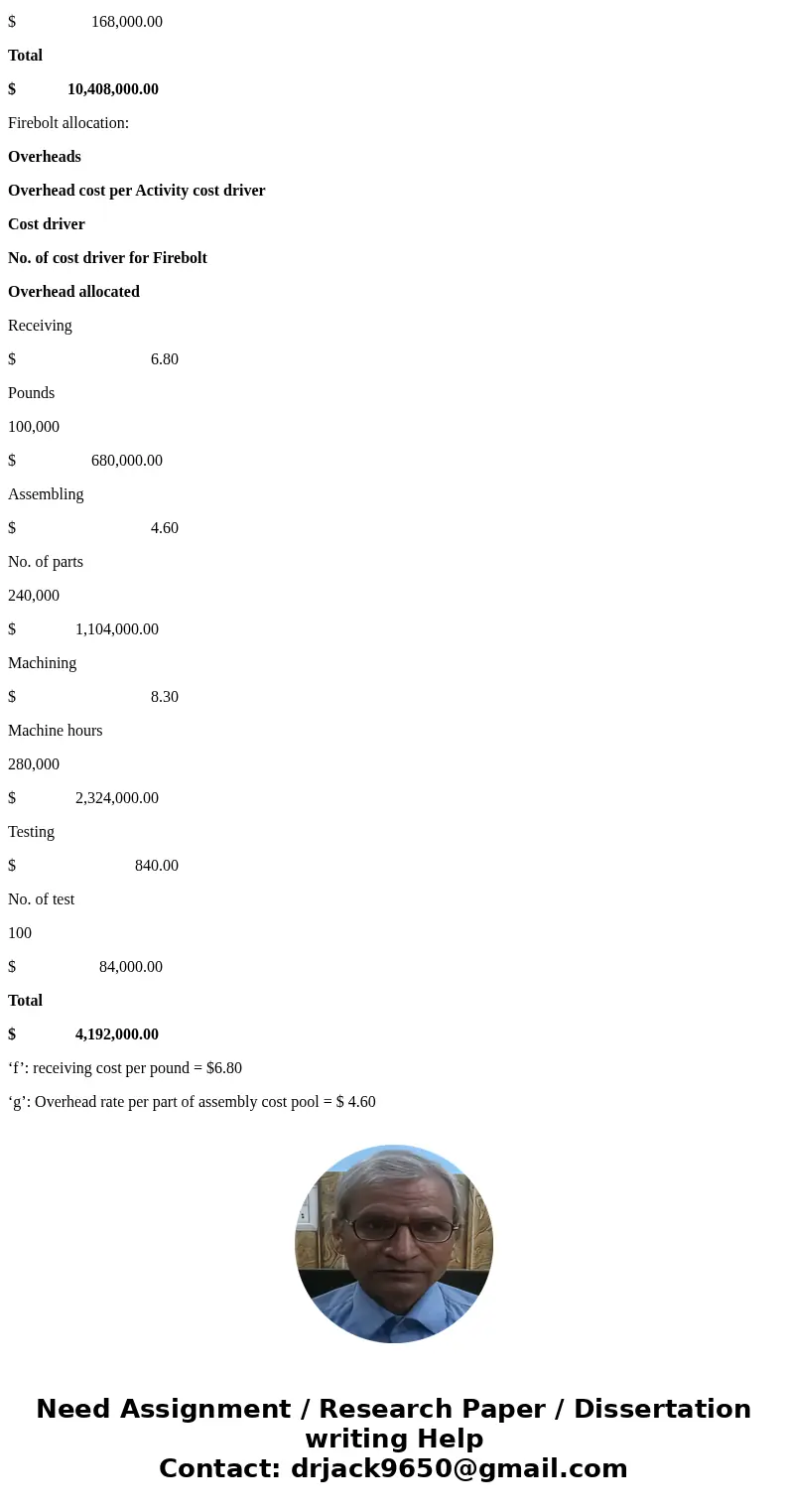 I don\'t need A-D https://www.chegg.com/homework-help/questions-and-answers/need-asap-please-answer-complete-ll-rate-instantly-thank--budgeted-overhead-receivin