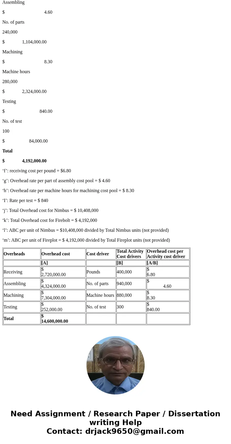 I don\'t need A-D https://www.chegg.com/homework-help/questions-and-answers/need-asap-please-answer-complete-ll-rate-instantly-thank--budgeted-overhead-receivin