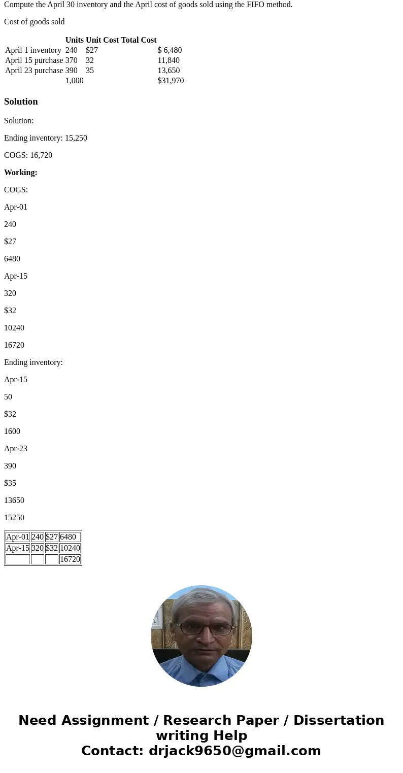 I need help with assignment. Please I need details and explanation. Blossom Company uses a periodic inventory system. For April, when the company sold 560 units