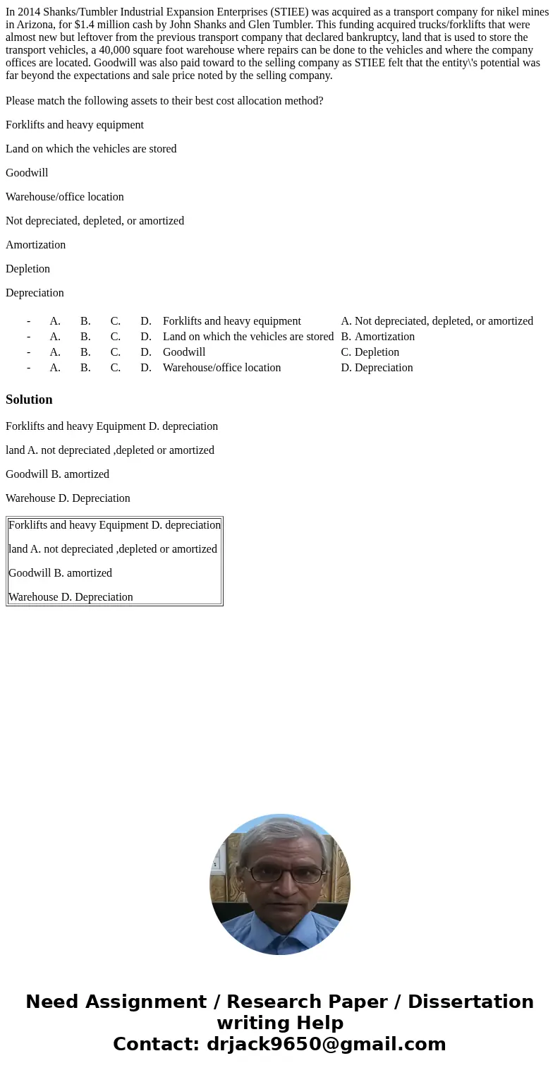 In 2014 Shanks/Tumbler Industrial Expansion Enterprises (STIEE) was acquired as a transport company for nikel mines in Arizona, for $1.4 million cash by John Sh In 2014 Shanks/Tumbler Industrial Expansion Enterprises (STIEE) was acquired as a transport company for nikel mines in Arizona, for $1.4 million cash by John Sh