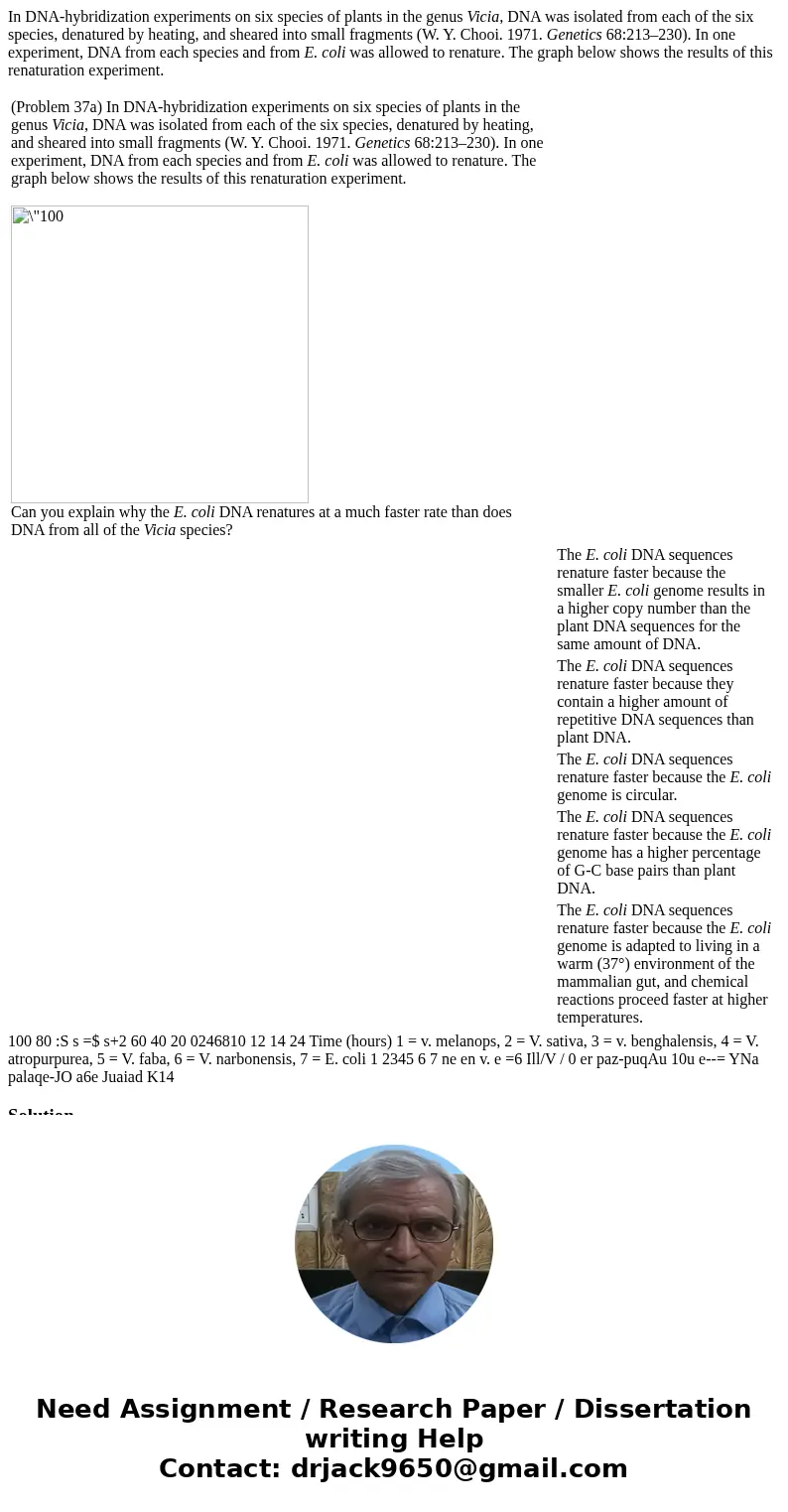 In DNA-hybridization experiments on six species of plants in the genus Vicia, DNA was isolated from each of the six species, denatured by heating, and sheared i