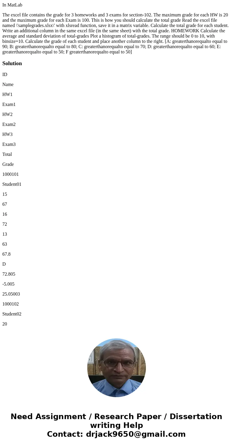 In MatLab The excel file contains the grade for 3 homeworks and 3 exams for section-102. The maximum grade for each HW is 20 and the maximum grade for each Exam
