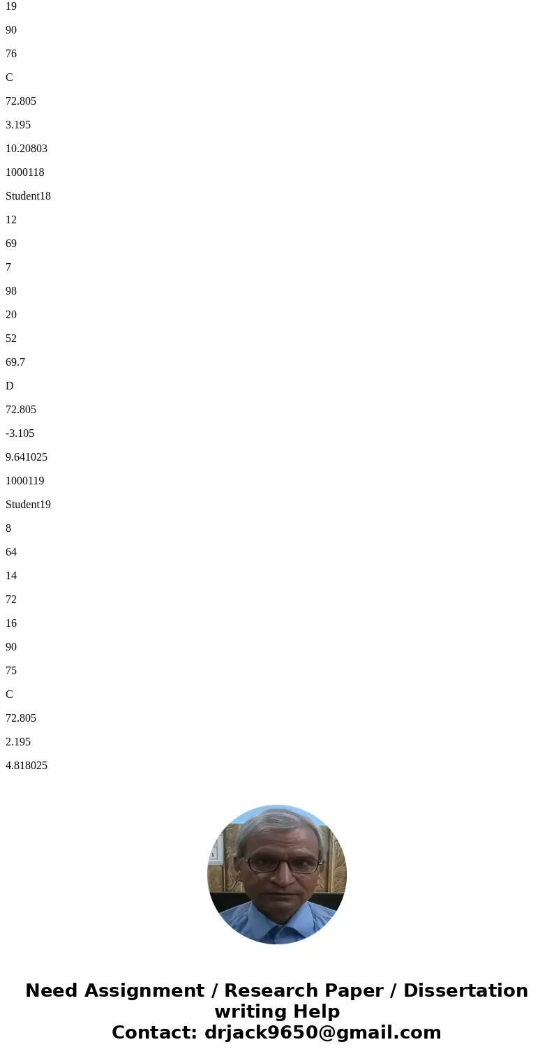 In MatLab The excel file contains the grade for 3 homeworks and 3 exams for section-102. The maximum grade for each HW is 20 and the maximum grade for each Exam
