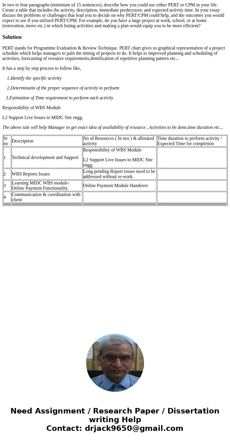 In two to four paragraphs (minimum of 15 sentences), describe how you could use either PERT or CPM in your life. Create a table that includes the activity, desc In two to four paragraphs (minimum of 15 sentences), describe how you could use either PERT or CPM in your life. Create a table that includes the activity, desc