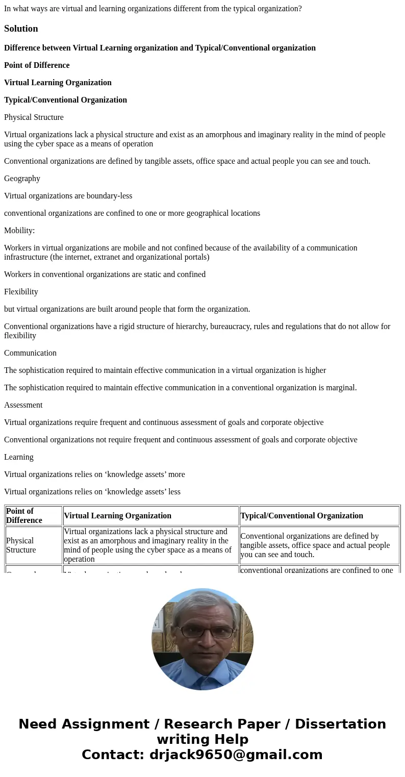 In what ways are virtual and learning organizations different from the typical organization?SolutionDifference between Virtual Learning organization and Typical In what ways are virtual and learning organizations different from the typical organization?SolutionDifference between Virtual Learning organization and Typical