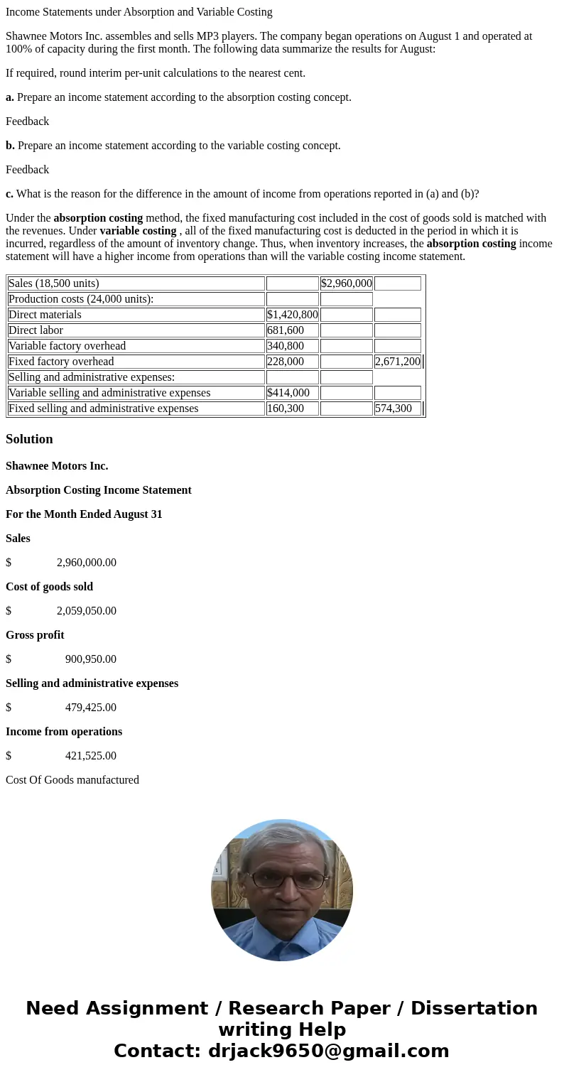 Income Statements under Absorption and Variable Costing Shawnee Motors Inc. assembles and sells MP3 players. The company began operations on August 1 and operat