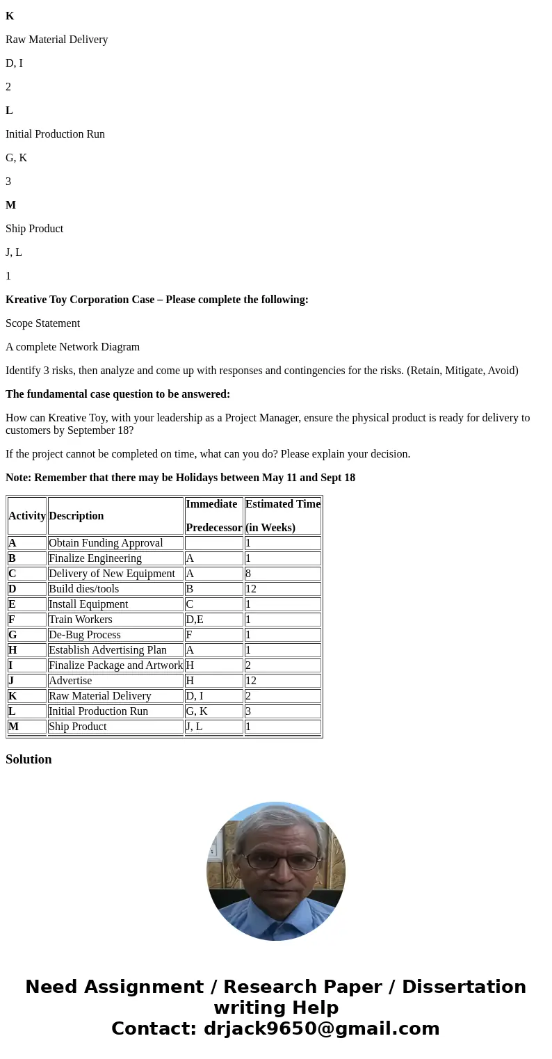 It was spring 2002 when John Edgeworth was a project manager at Kreative Toy Corporation (KTC) submitted a proposal for funding to the recently established prod It was spring 2002 when John Edgeworth was a project manager at Kreative Toy Corporation (KTC) submitted a proposal for funding to the recently established prod