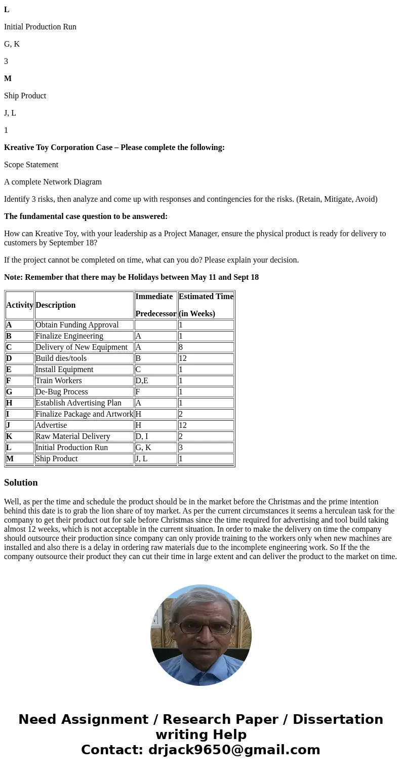 It was spring 2002 when John Edgeworth was a project manager at Kreative Toy Corporation (KTC) submitted a proposal for funding to the recently established prod It was spring 2002 when John Edgeworth was a project manager at Kreative Toy Corporation (KTC) submitted a proposal for funding to the recently established prod