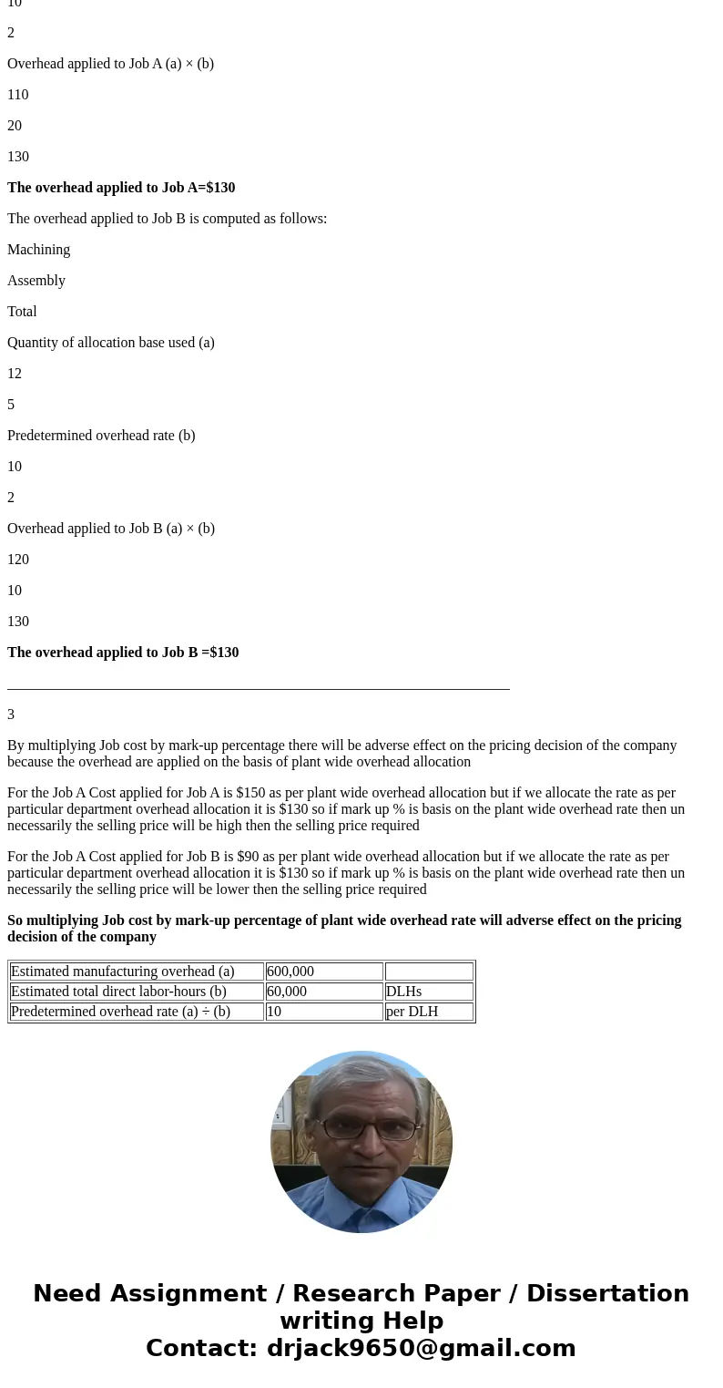 Job-Order Costing: Calculating Unit Product Costs ROBLEM 2-21 Plantwide Versus Muitiple Predetermined Overhead Rates LO2-1. LO2-2 on Company has two manufactur  Job-Order Costing: Calculating Unit Product Costs ROBLEM 2-21 Plantwide Versus Muitiple Predetermined Overhead Rates LO2-1. LO2-2 on Company has two manufactur