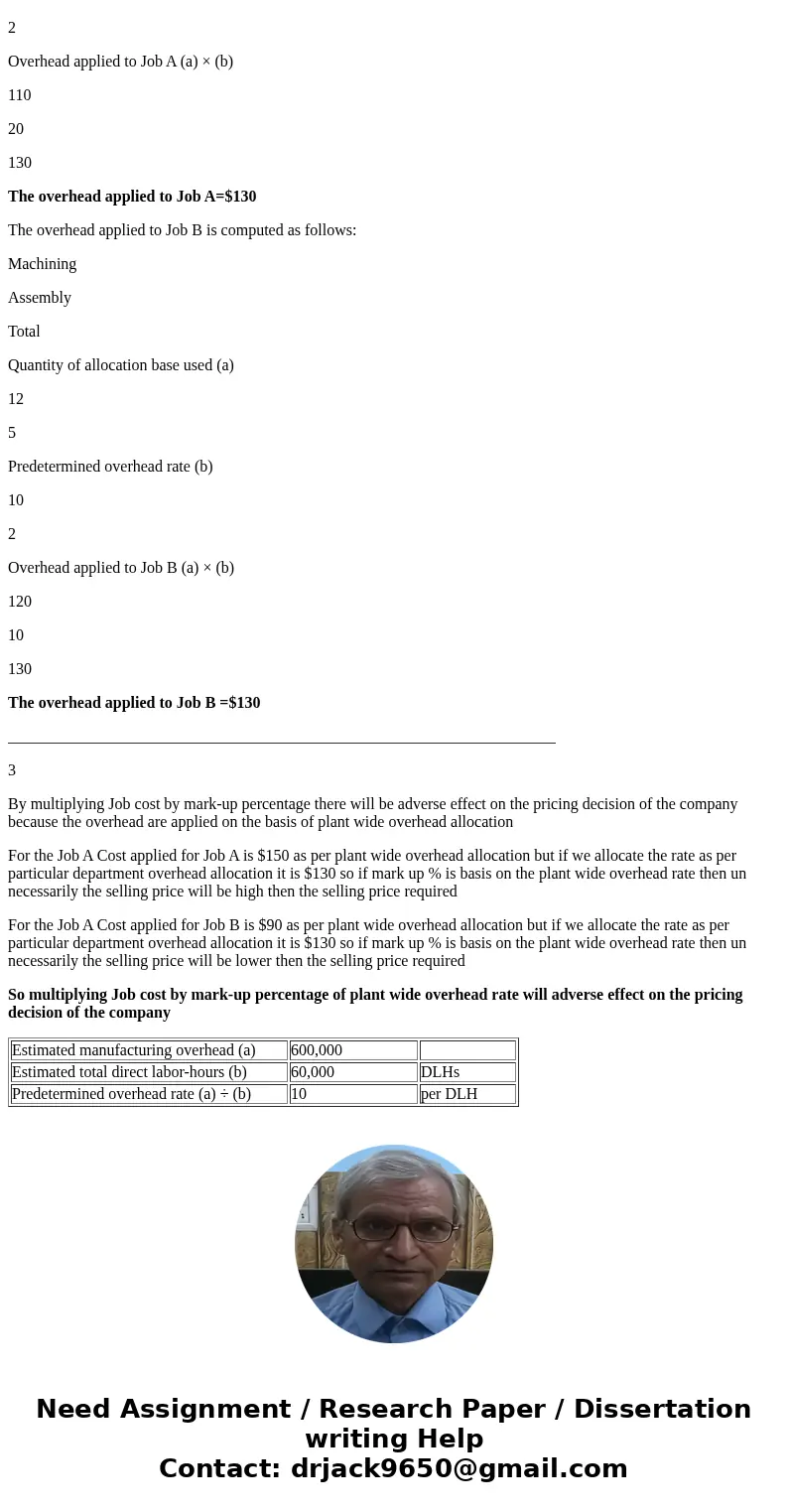Job-Order Costing: Calculating Unit Product Costs ROBLEM 2-21 Plantwide Versus Muitiple Predetermined Overhead Rates LO2-1. LO2-2 on Company has two manufactur  Job-Order Costing: Calculating Unit Product Costs ROBLEM 2-21 Plantwide Versus Muitiple Predetermined Overhead Rates LO2-1. LO2-2 on Company has two manufactur