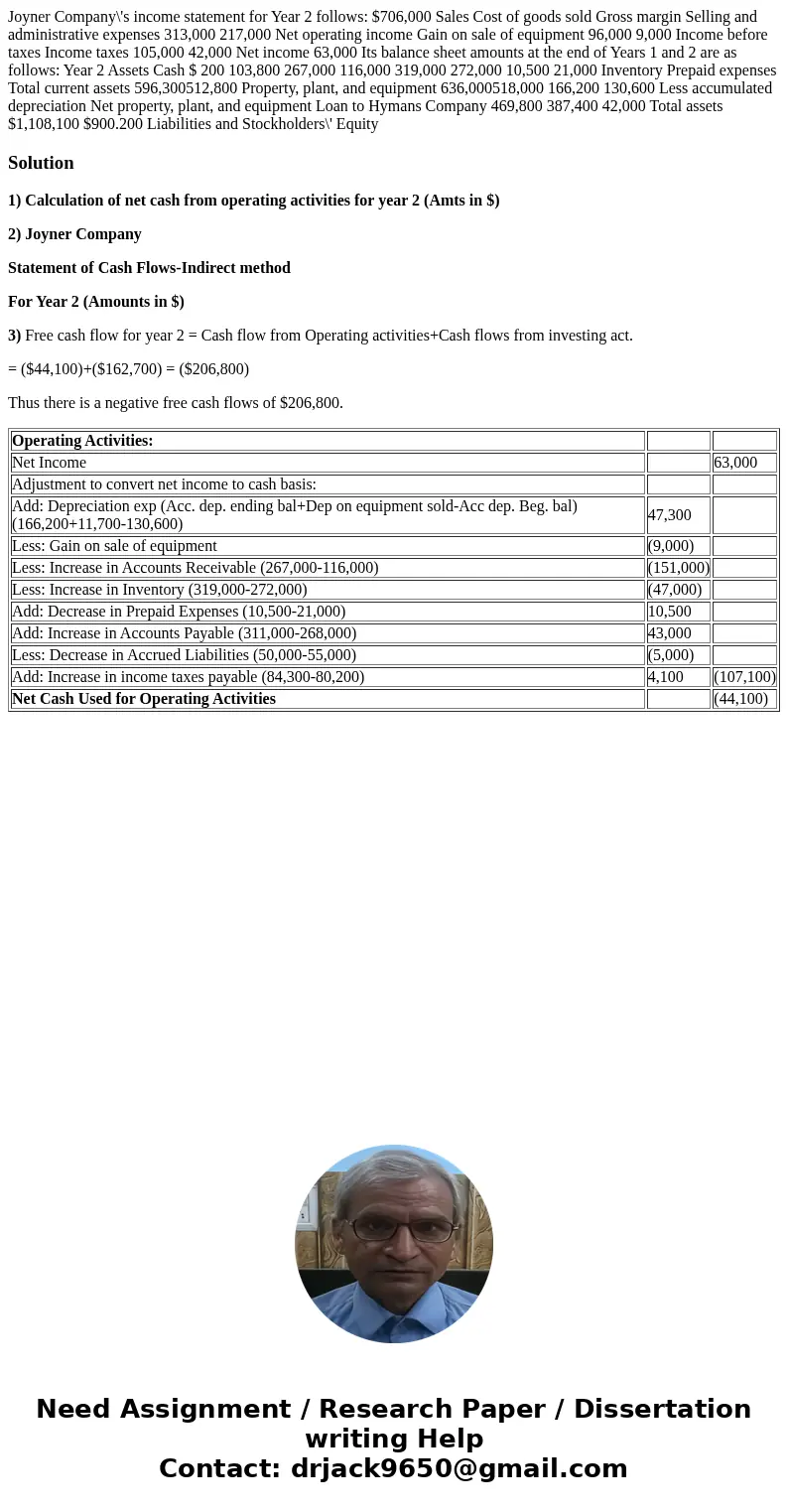  Joyner Company\'s income statement for Year 2 follows: $706,000 Sales Cost of goods sold Gross margin Selling and administrative expenses 313,000 217,000 Net o