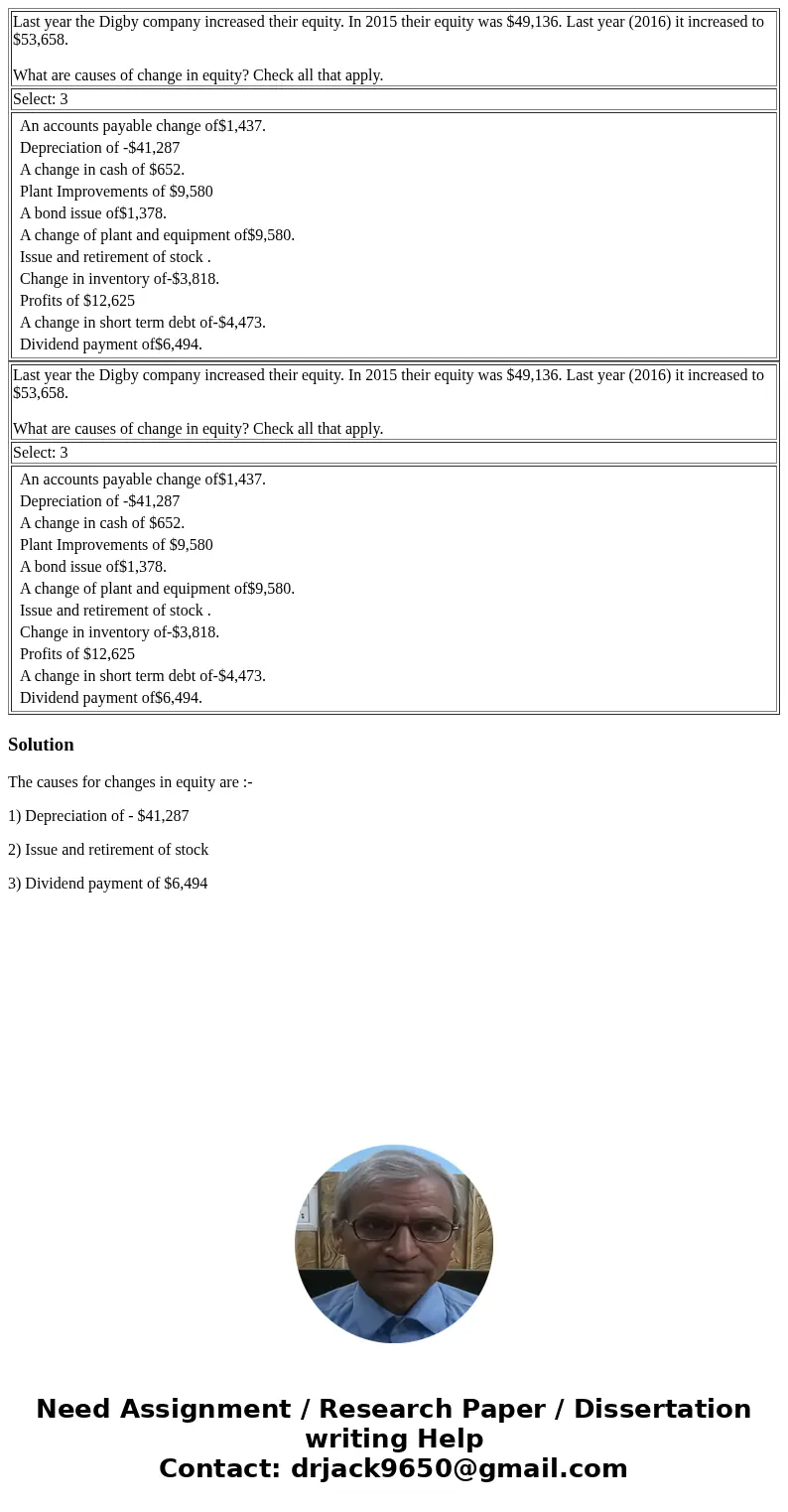  Last year the Digby company increased their equity. In 2015 their equity was $49,136. Last year (2016) it increased to $53,658. What are causes of change in eq