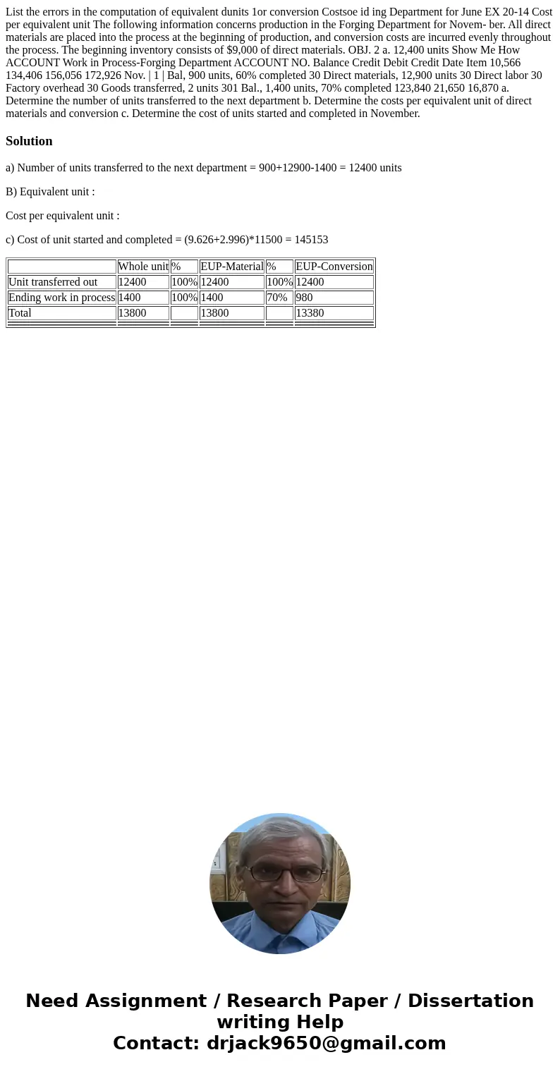  List the errors in the computation of equivalent dunits 1or conversion Costsoe id ing Department for June EX 20-14 Cost per equivalent unit The following infor
