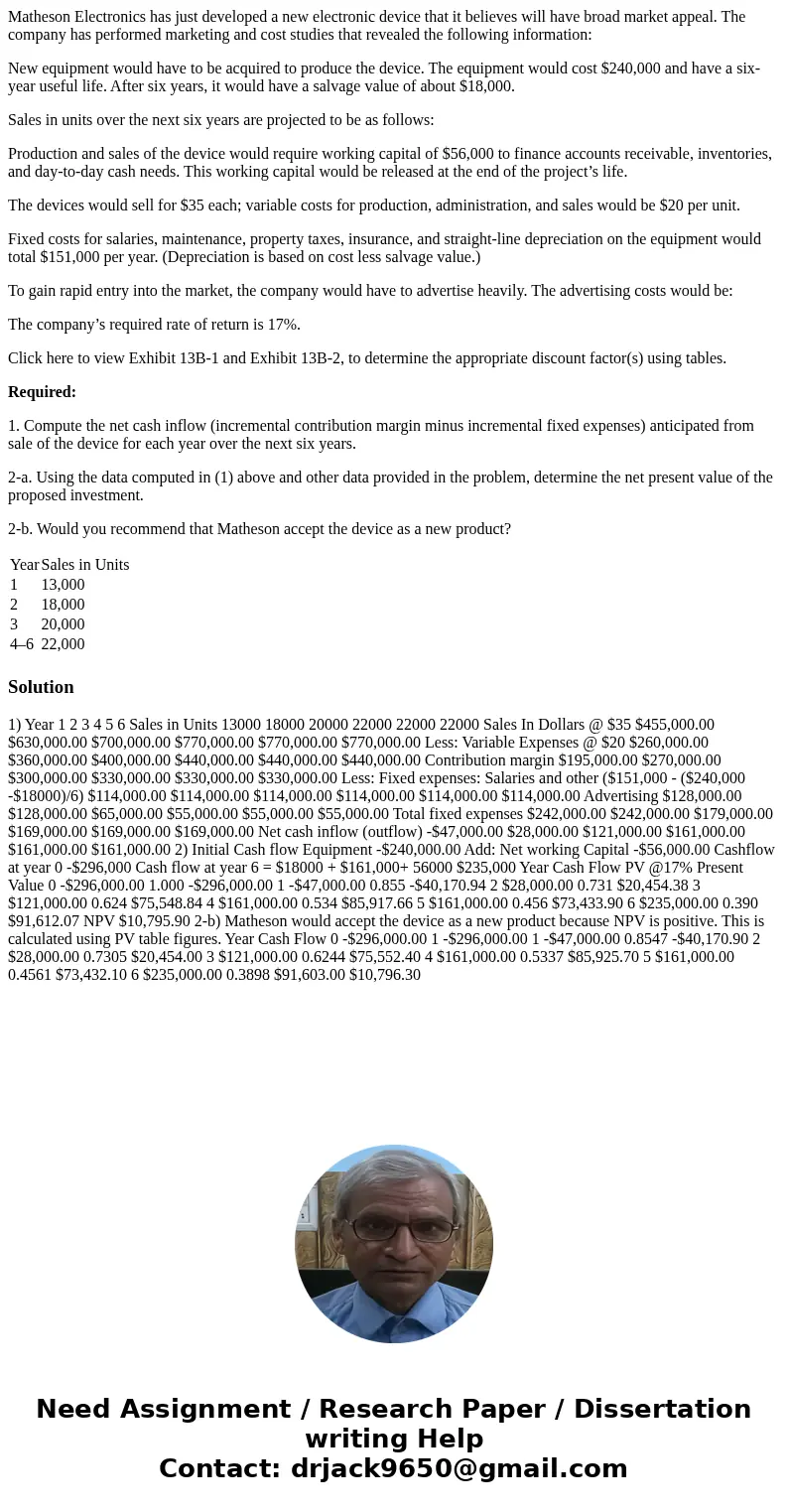 Matheson Electronics has just developed a new electronic device that it believes will have broad market appeal. The company has performed marketing and cost stu