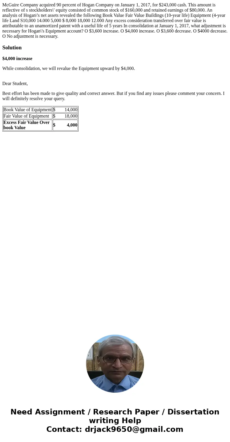 McGuire Company acquired 90 percent of Hogan Company on January 1, 2017, for $243,000 cash. This amount is reflective of s stockholders\' equity consisted of c  McGuire Company acquired 90 percent of Hogan Company on January 1, 2017, for $243,000 cash. This amount is reflective of s stockholders\' equity consisted of c