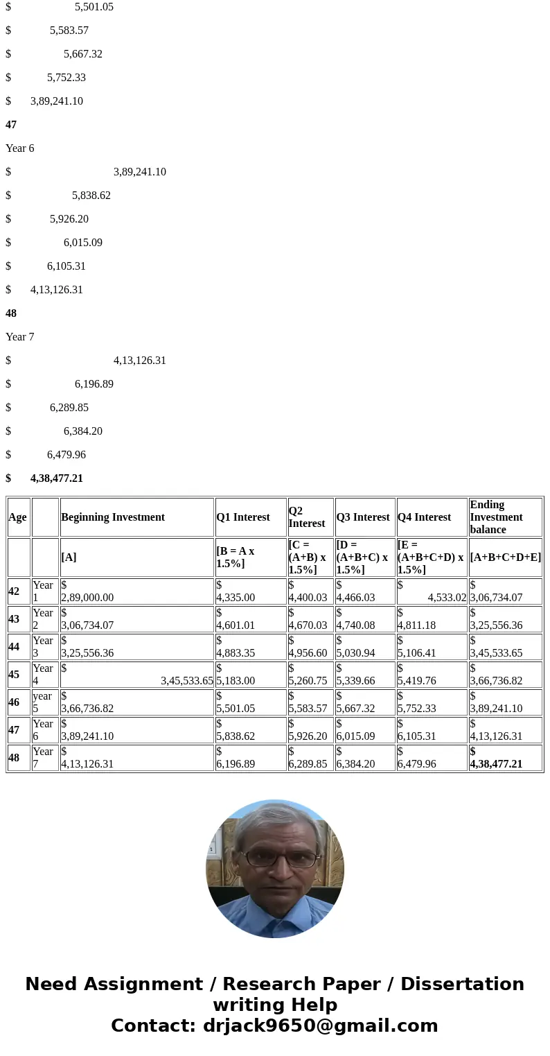 Morningstar.com is a useful personal and business investment site with in-depth detail on personal financial planning. After reading a March 19, 2009, article,  Morningstar.com is a useful personal and business investment site with in-depth detail on personal financial planning. After reading a March 19, 2009, article,