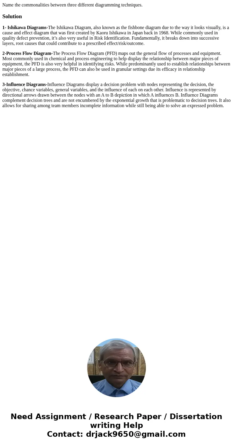 Name the commonalities between three different diagramming techniques.Solution1- Ishikawa Diagrams-The Ishikawa Diagram, also known as the fishbone diagram due 