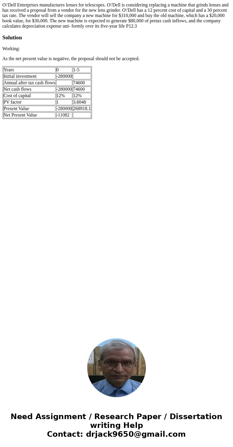  O\'Dell Enterprises manufactures lenses for telescopes. O\'Dell is considering replacing a machine that grinds lenses and has received a proposal from a vendor