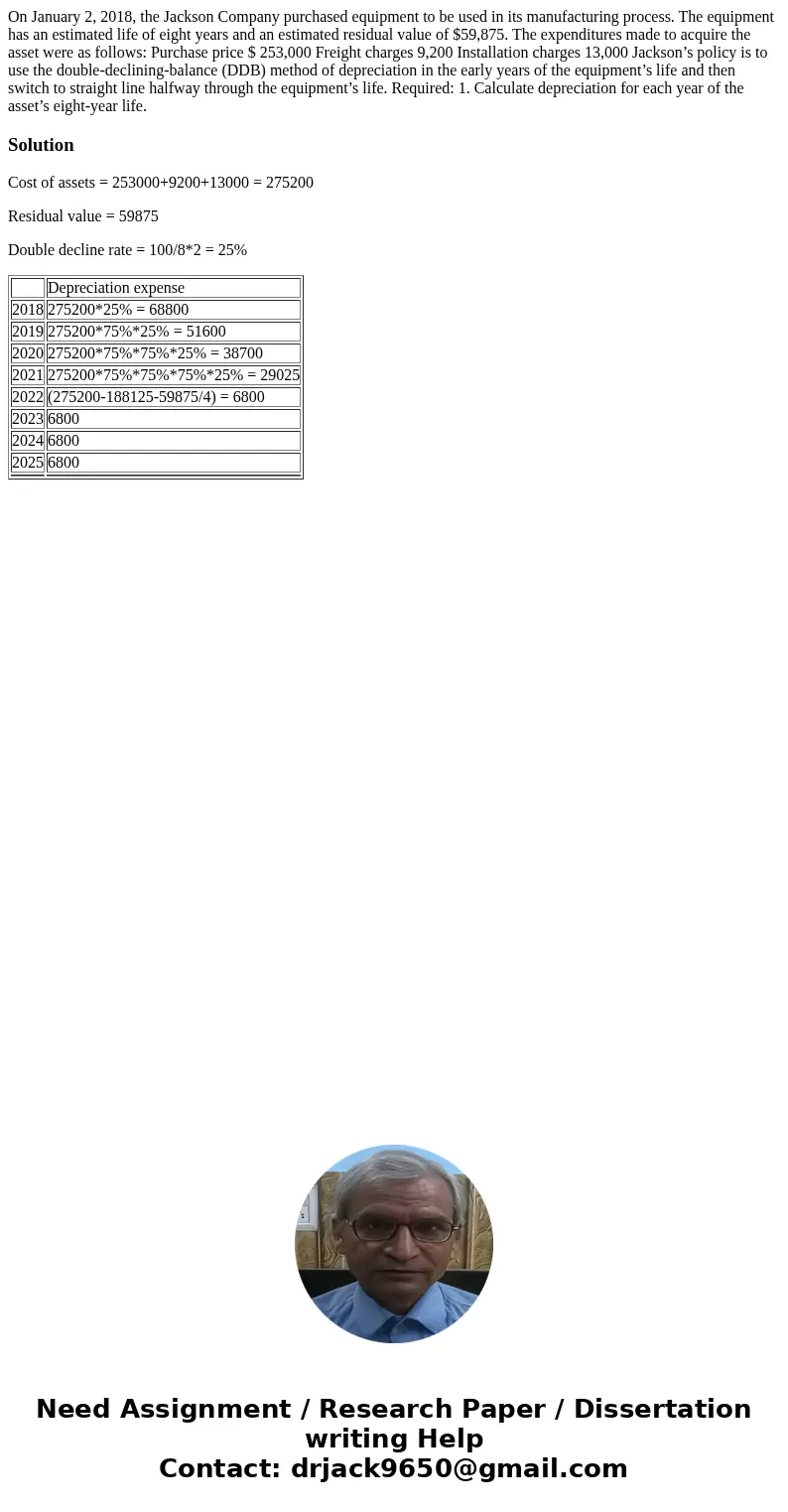 On January 2, 2018, the Jackson Company purchased equipment to be used in its manufacturing process. The equipment has an estimated life of eight years and an e On January 2, 2018, the Jackson Company purchased equipment to be used in its manufacturing process. The equipment has an estimated life of eight years and an e