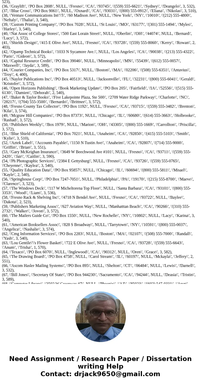 On Microsft SQL server management studio CIS336 Week 2 Lab Correct table joins and join fields: Vendors to Invoices (on VendorID) Invoices to InvoiceLineItems (