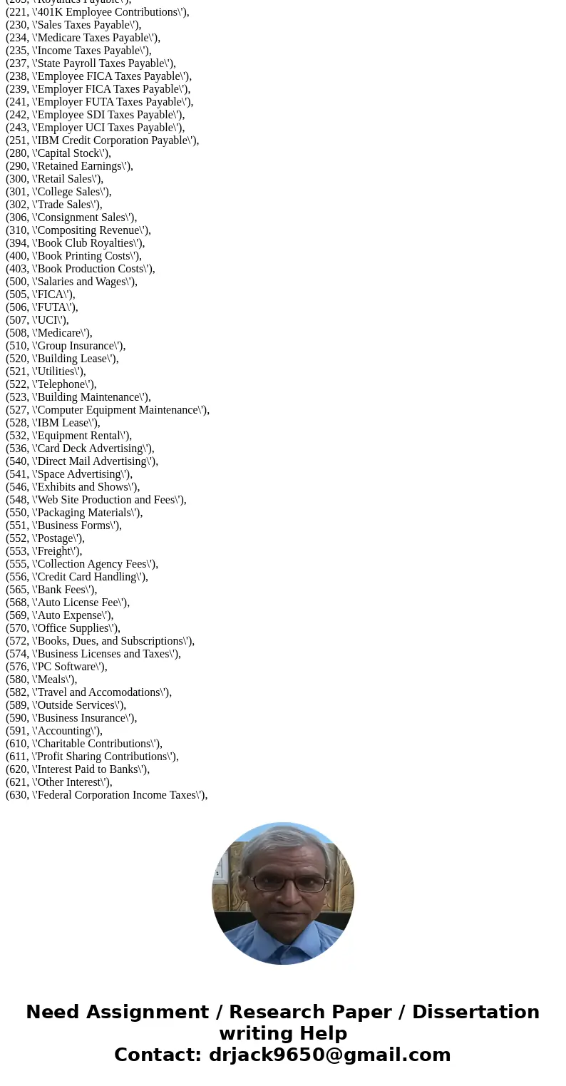 On Microsft SQL server management studio CIS336 Week 2 Lab Correct table joins and join fields: Vendors to Invoices (on VendorID) Invoices to InvoiceLineItems (