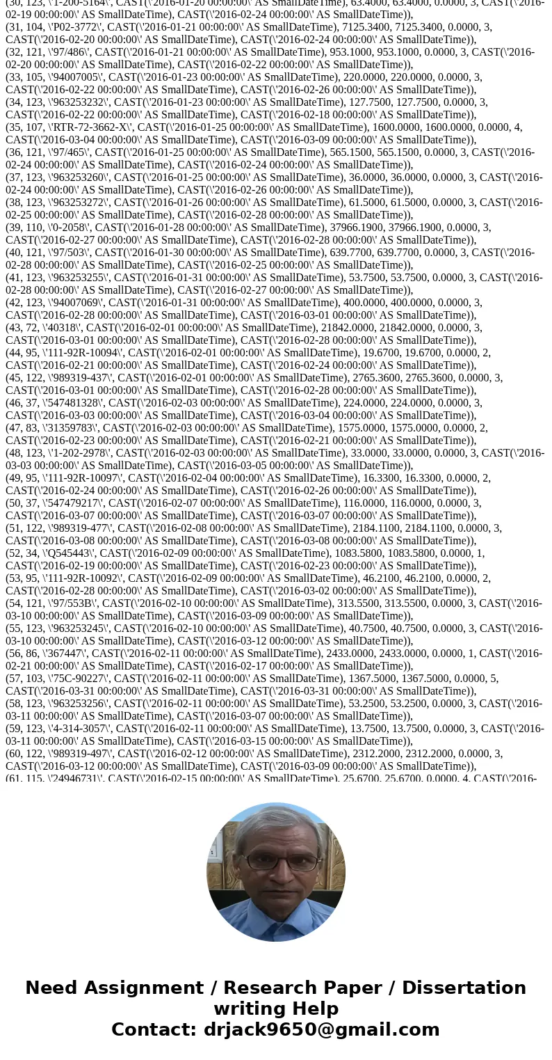 On Microsft SQL server management studio CIS336 Week 2 Lab Correct table joins and join fields: Vendors to Invoices (on VendorID) Invoices to InvoiceLineItems (
