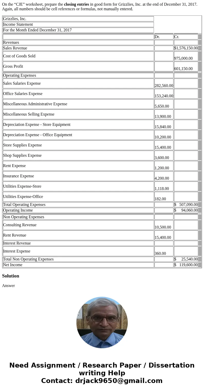 On the “CJE” worksheet, prepare the closing entries in good form for Grizzlies, Inc. at the end of December 31, 2017. Again, all numbers should be cell referenc