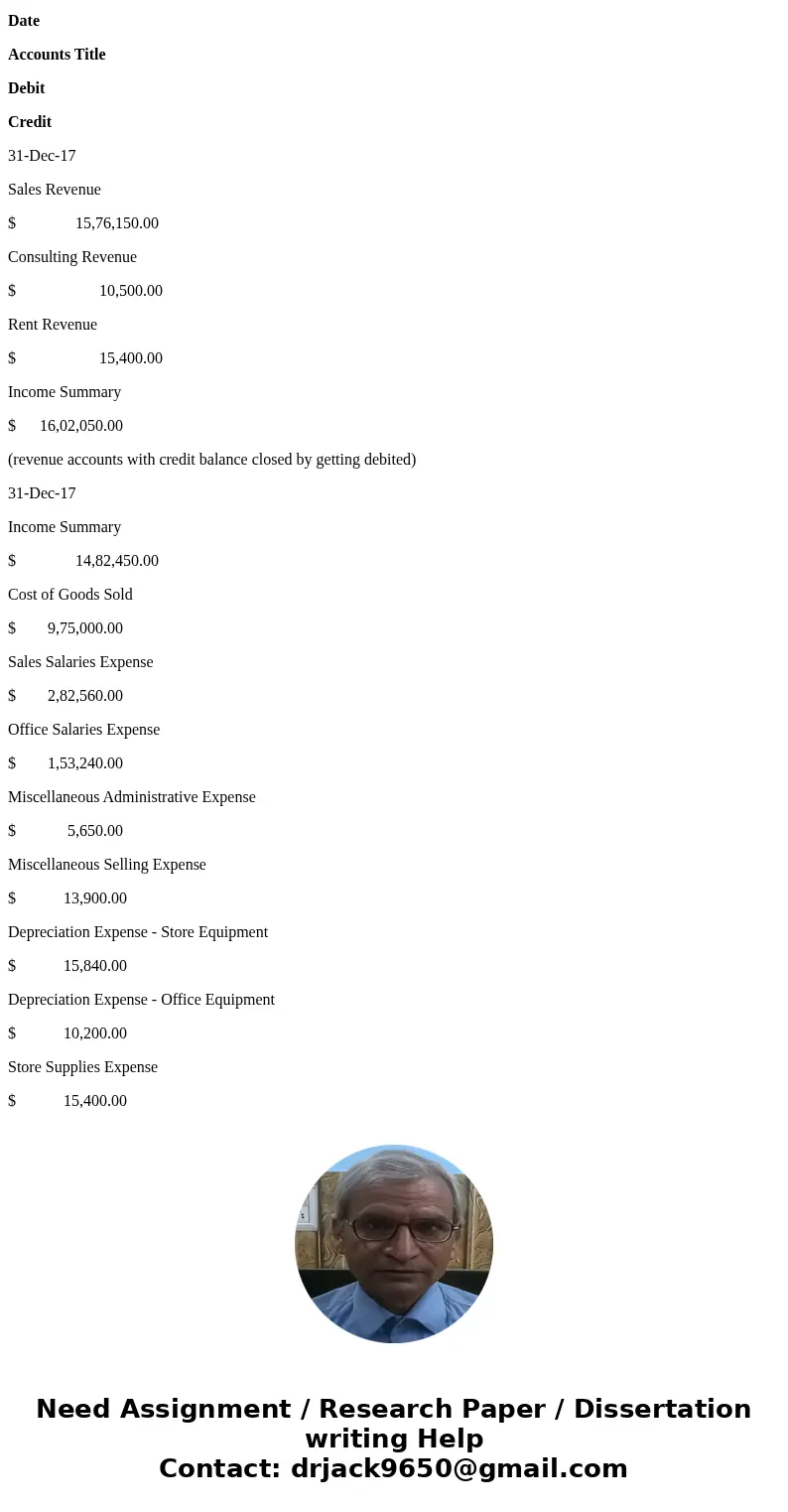 On the “CJE” worksheet, prepare the closing entries in good form for Grizzlies, Inc. at the end of December 31, 2017. Again, all numbers should be cell referenc