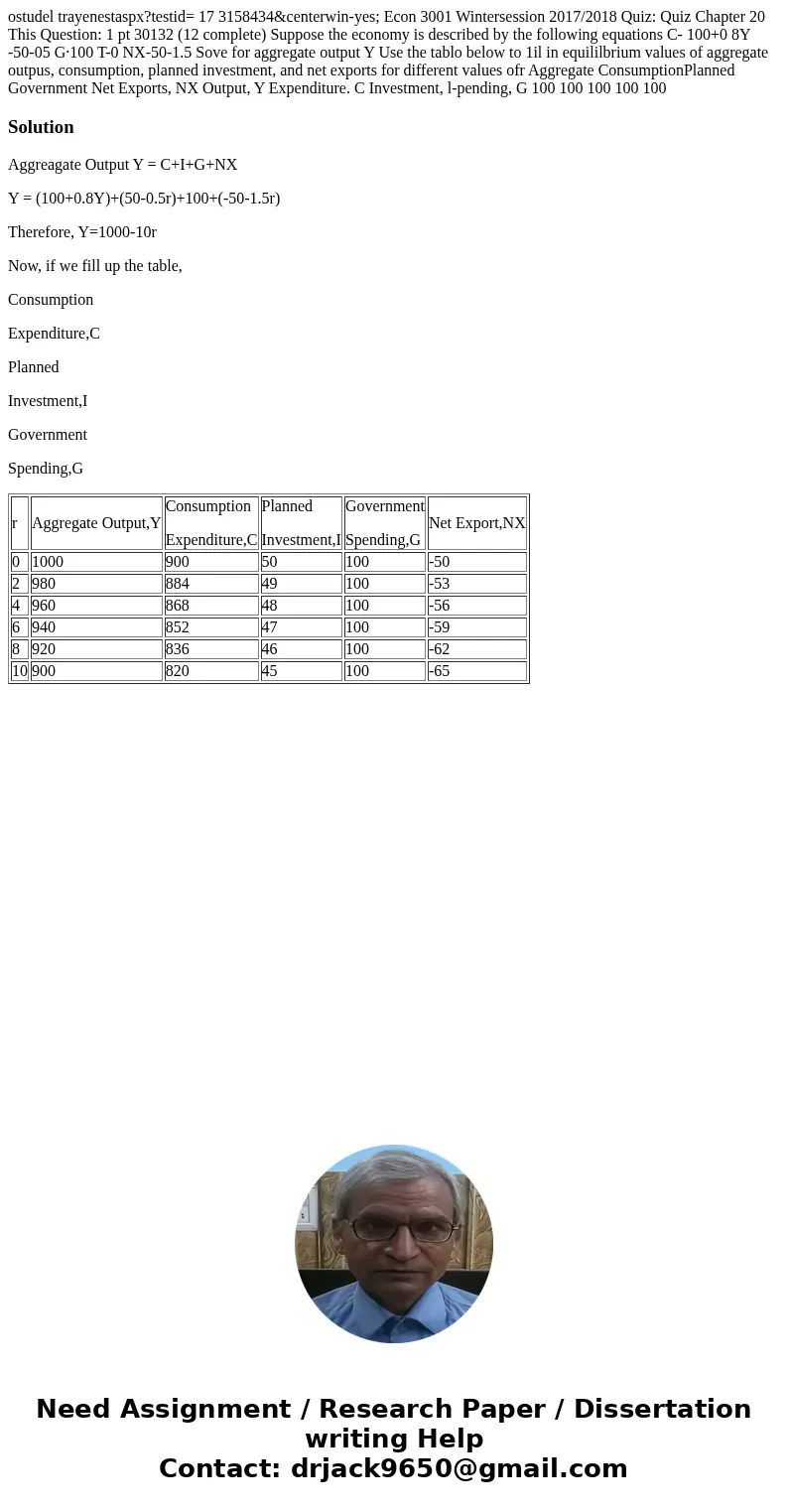  ostudel trayenestaspx?testid= 17 3158434&centerwin-yes; Econ 3001 Wintersession 2017/2018 Quiz: Quiz Chapter 20 This Question: 1 pt 30132 (12 complete) Sup