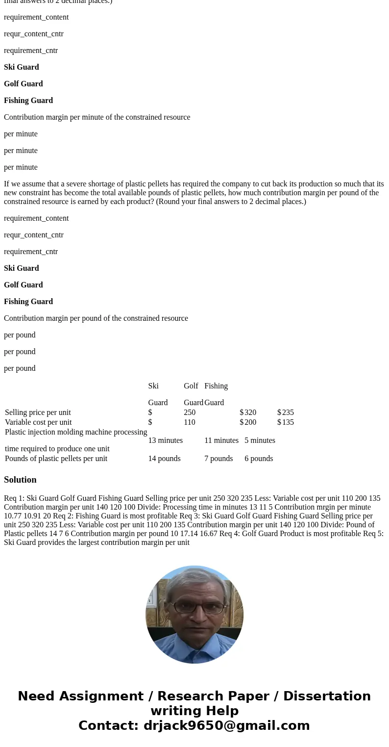 Outdoor Luggage, Inc., makes high-end hard-sided luggage for sports equipment. Data concerning three of the company’s most popular models appear below. Ski Guar