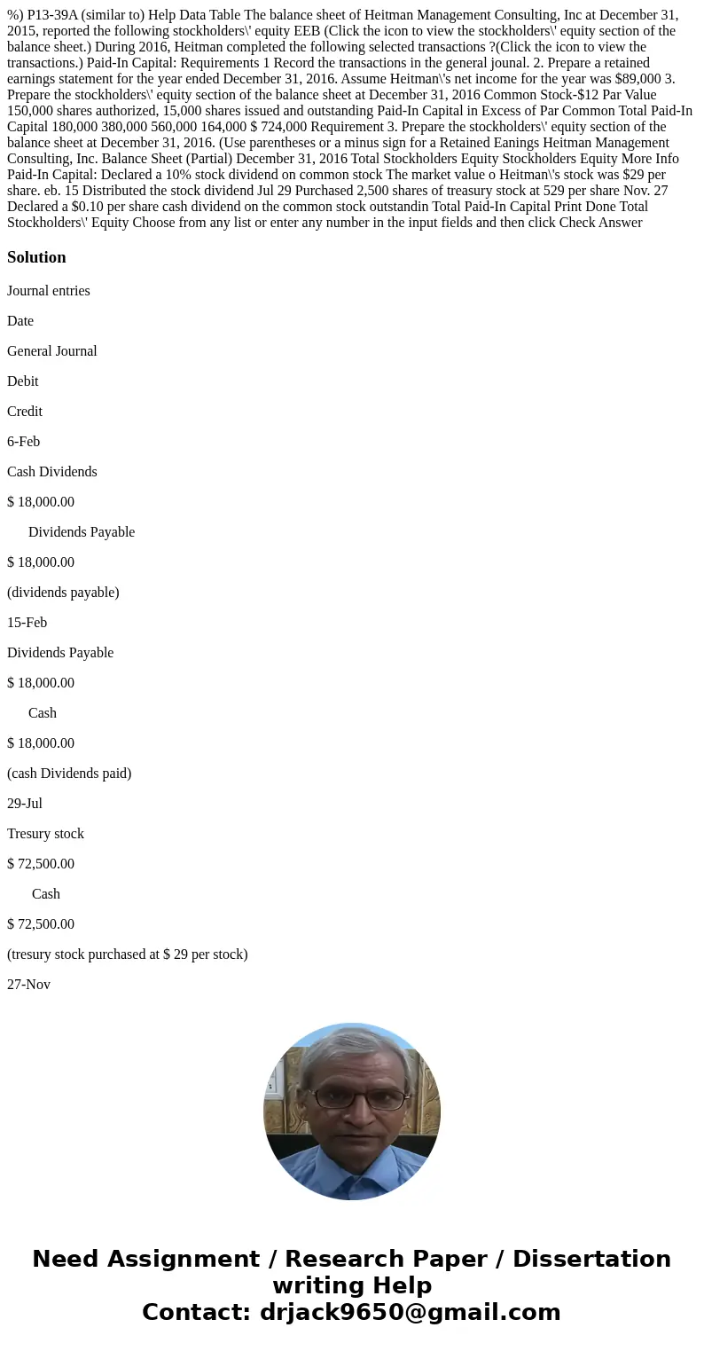  %) P13-39A (similar to) Help Data Table The balance sheet of Heitman Management Consulting, Inc at December 31, 2015, reported the following stockholders\' equ
