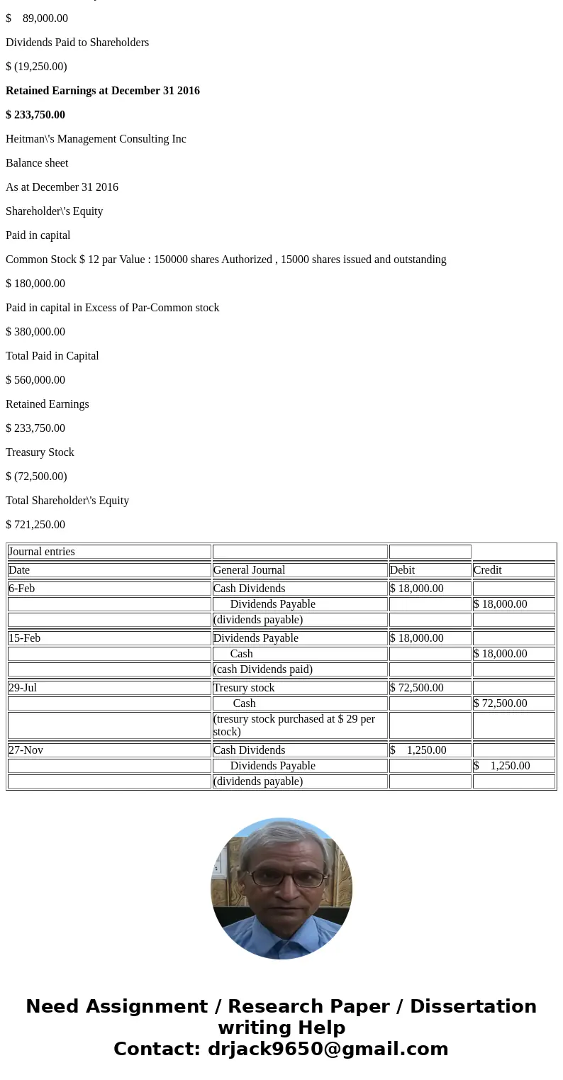 %) P13-39A (similar to) Help Data Table The balance sheet of Heitman Management Consulting, Inc at December 31, 2015, reported the following stockholders\' equ