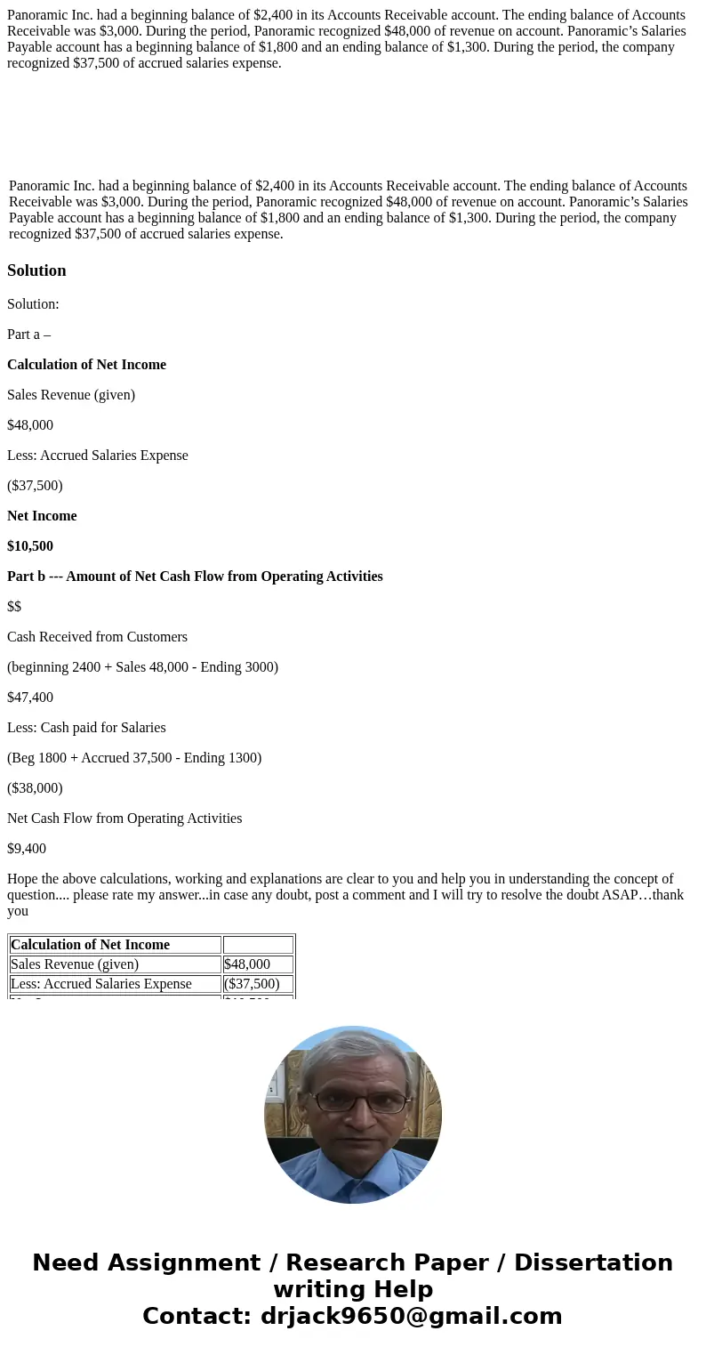 Panoramic Inc. had a beginning balance of $2,400 in its Accounts Receivable account. The ending balance of Accounts Receivable was $3,000. During the period, Pa Panoramic Inc. had a beginning balance of $2,400 in its Accounts Receivable account. The ending balance of Accounts Receivable was $3,000. During the period, Pa