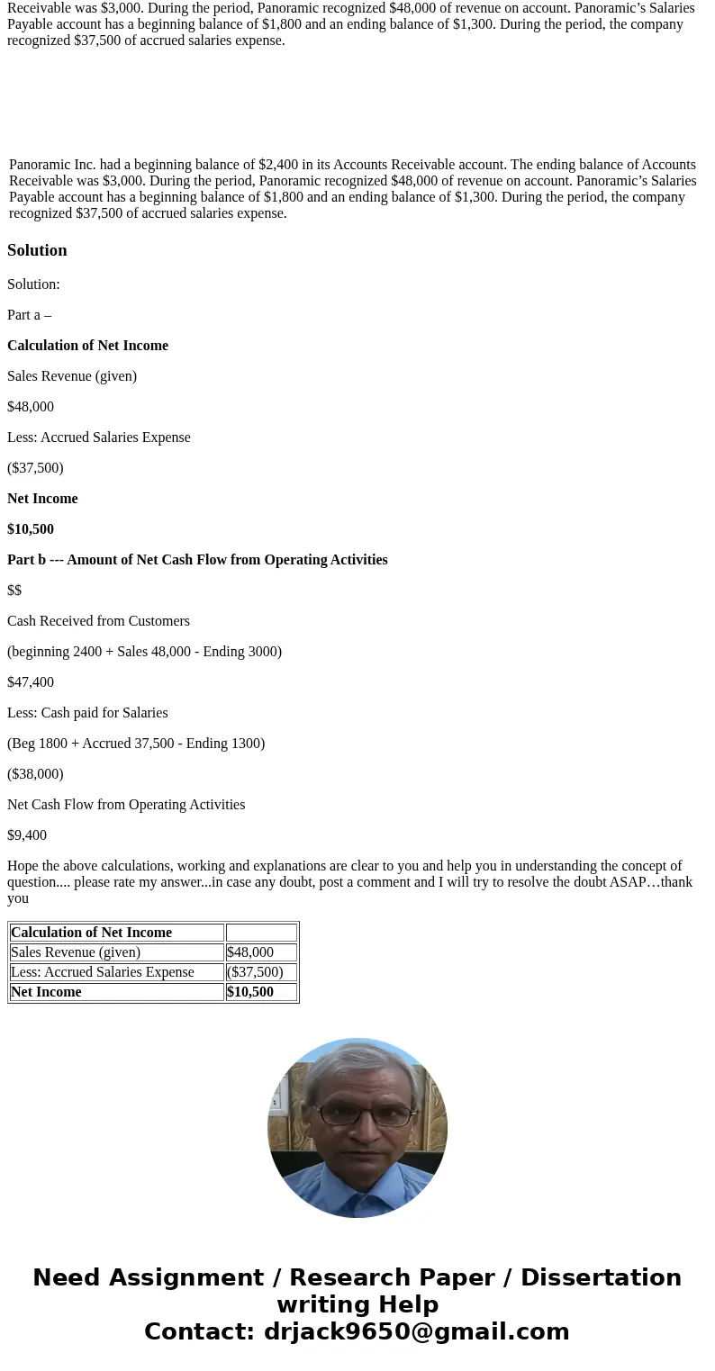 Panoramic Inc. had a beginning balance of $2,400 in its Accounts Receivable account. The ending balance of Accounts Receivable was $3,000. During the period, Pa Panoramic Inc. had a beginning balance of $2,400 in its Accounts Receivable account. The ending balance of Accounts Receivable was $3,000. During the period, Pa