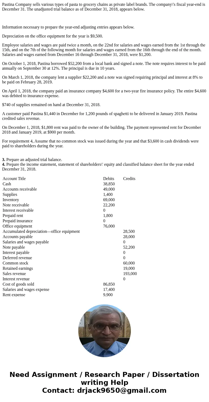 Pastina Company sells various types of pasta to grocery chains as private label brands. The company\'s fiscal year-end is December 31. The unadjusted trial bala