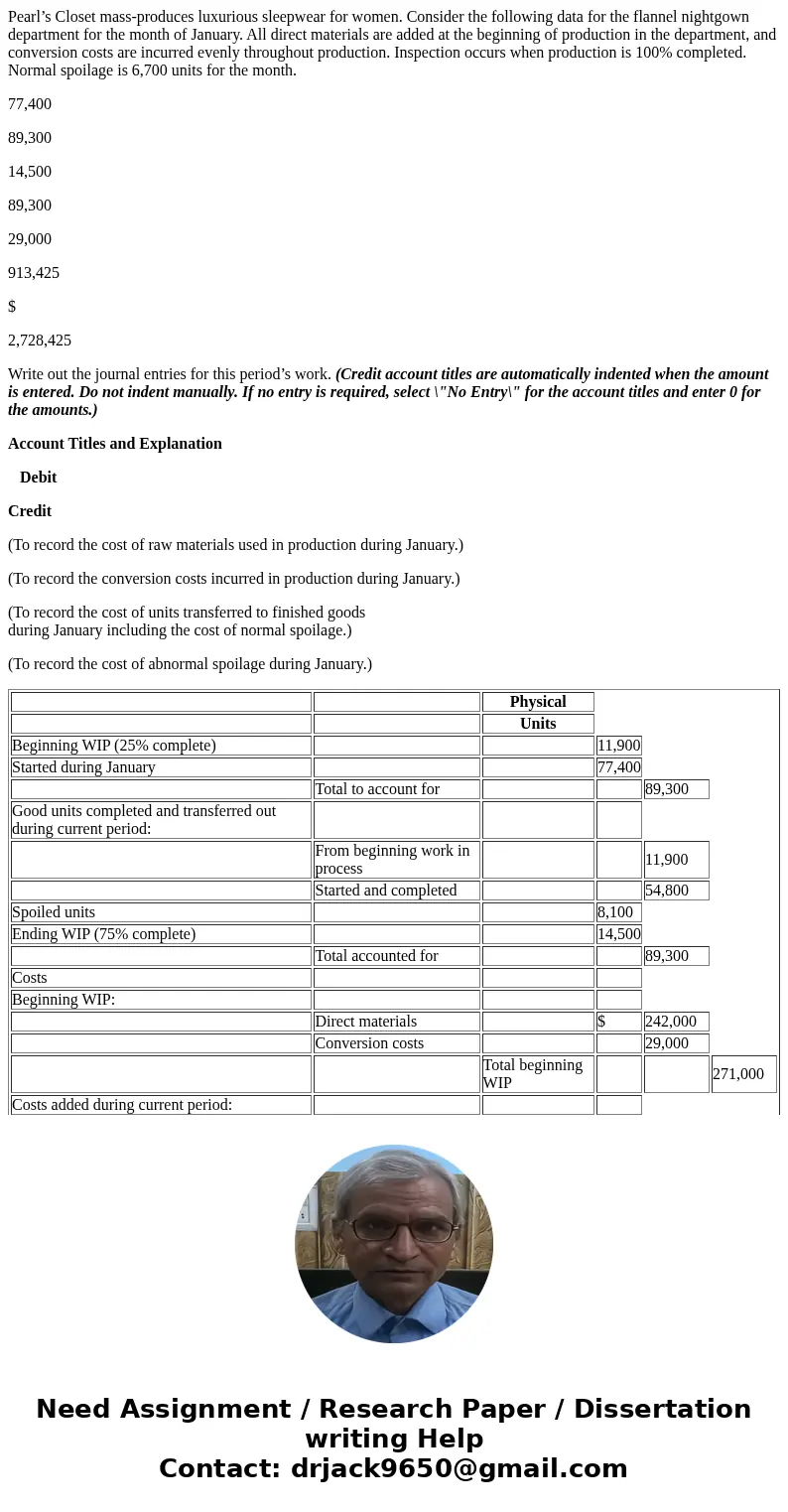 Pearl’s Closet mass-produces luxurious sleepwear for women. Consider the following data for the flannel nightgown department for the month of January. All direc