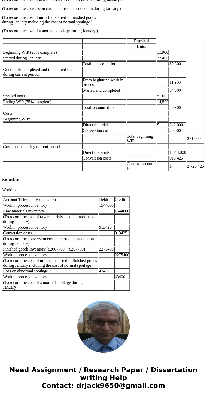 Pearl’s Closet mass-produces luxurious sleepwear for women. Consider the following data for the flannel nightgown department for the month of January. All direc