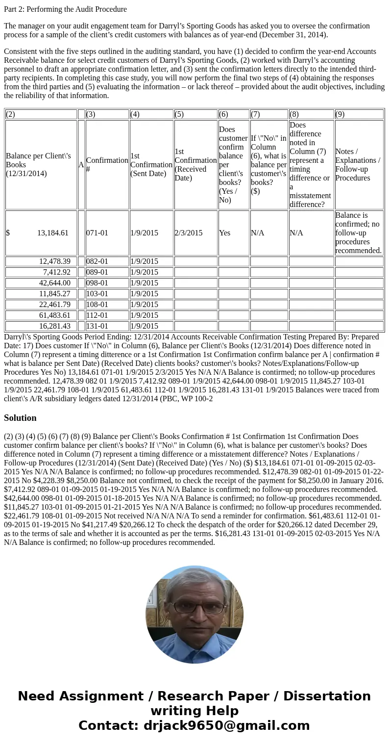 Please answer both part 1 and 2 As a second-year associate auditor for Bleazard, Smith & Stephens, LLC (BSS), you have been assigned to the Darryl’s Sportin Please answer both part 1 and 2 As a second-year associate auditor for Bleazard, Smith & Stephens, LLC (BSS), you have been assigned to the Darryl’s Sportin